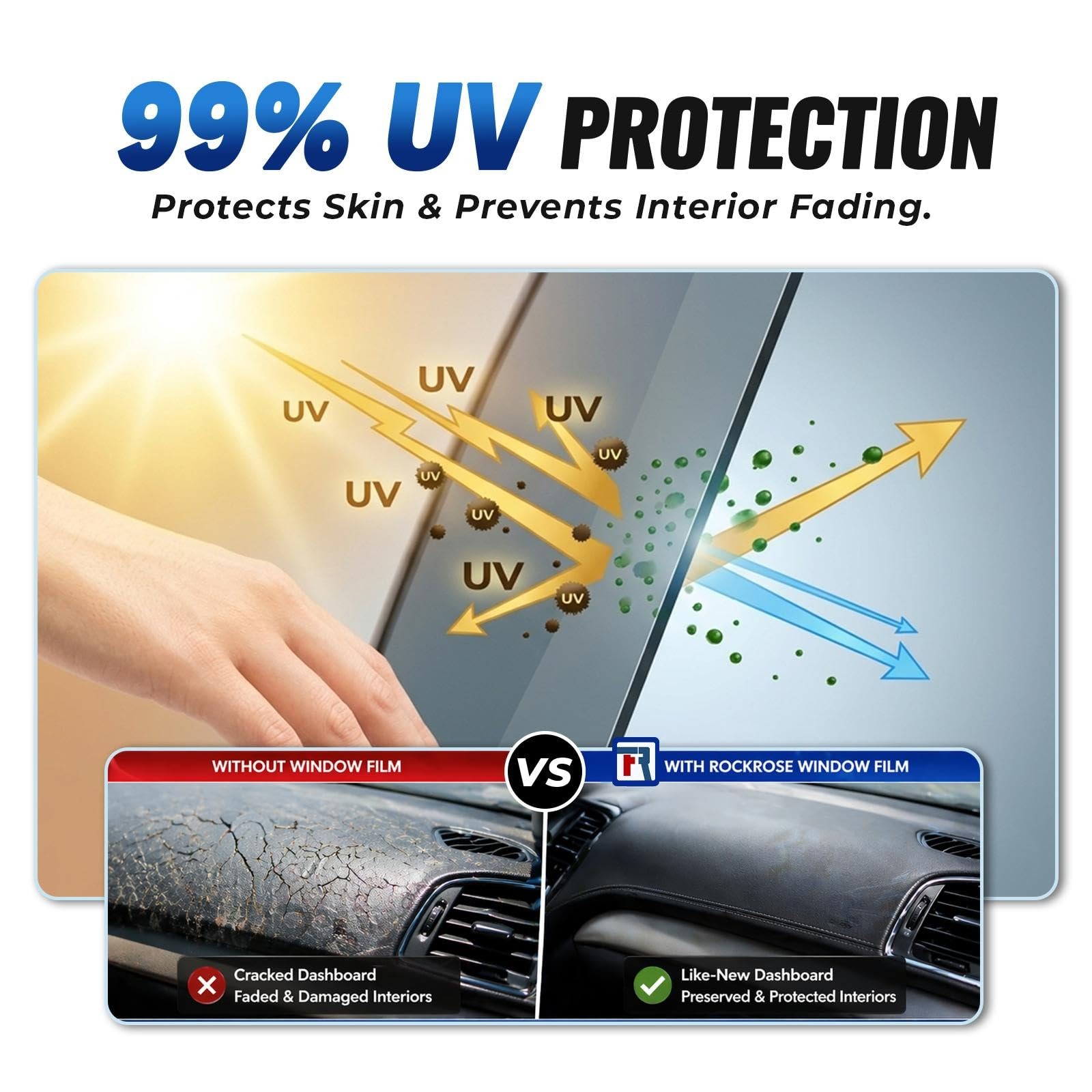 Charcoal 2PLY Carbon 5% VLT Car Tint 24 in x 100 FT Professional Window Tint Hea