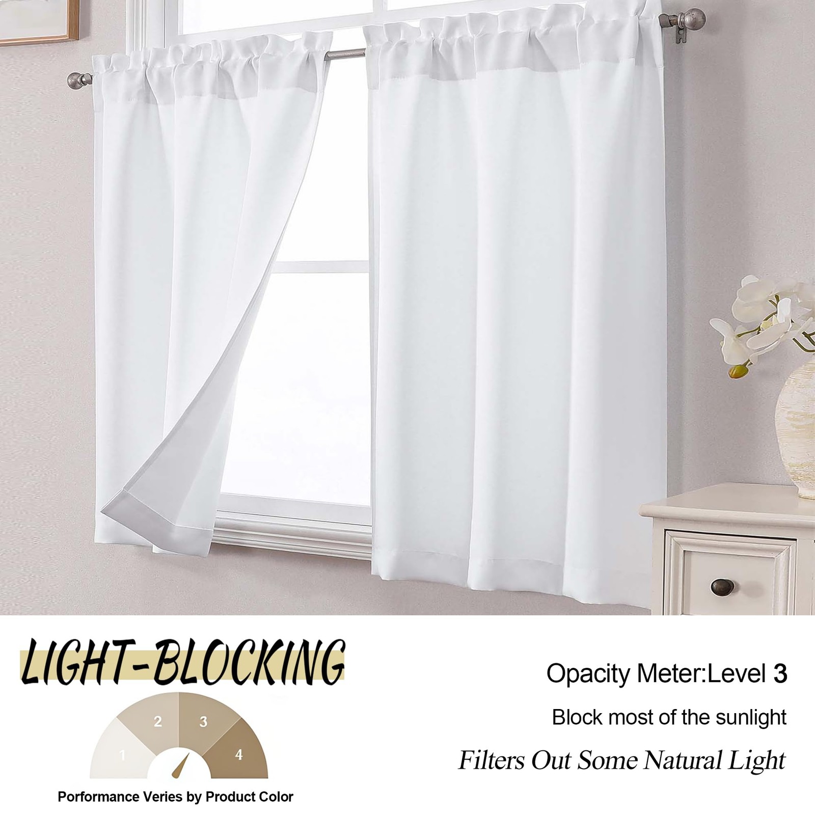 Kitchen Curtains Tier 36 Inch Length Short for 30″W x 36″L (Pack of 2) White
