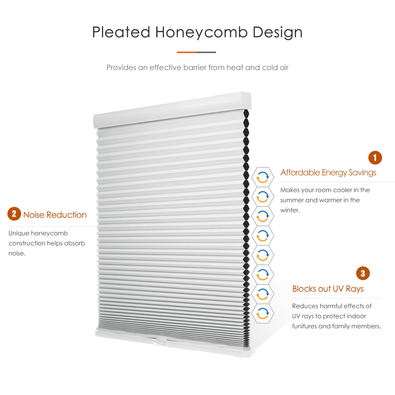CUSTOM CUT Home Decorators Honeycomb Blind Blackout 38MM Cordless Cellular Shade
