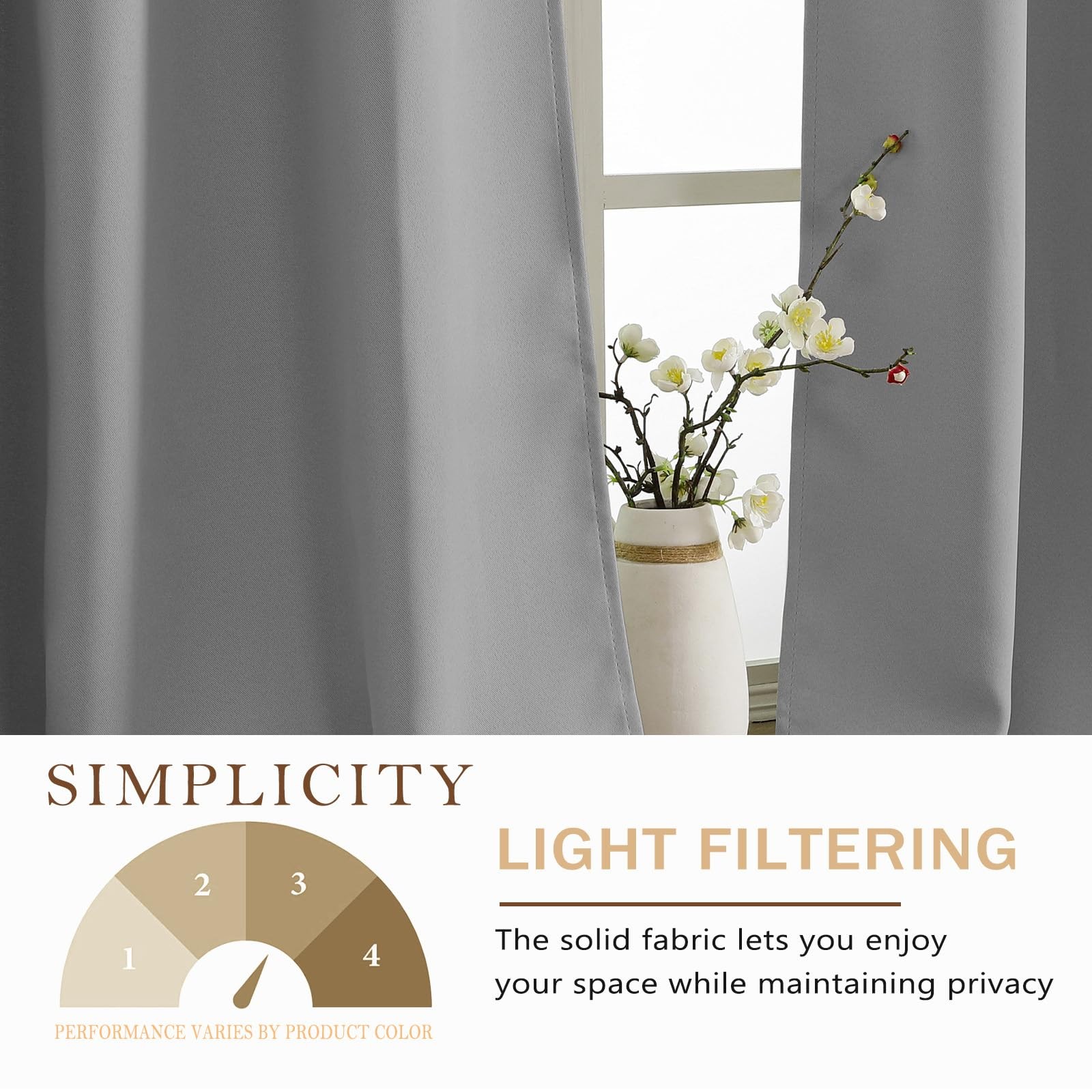Cafe Curtains 24 Inch Length, Light Blocking Short Kitchen Window Curtains Ov…
