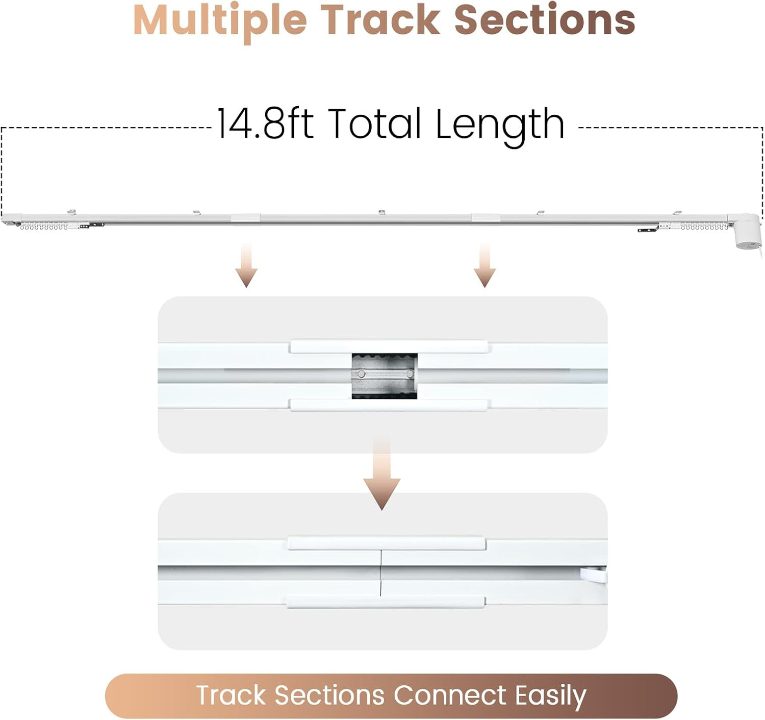 Motorized Smart Electric Curtain Track 177″ with APP & Remote Control