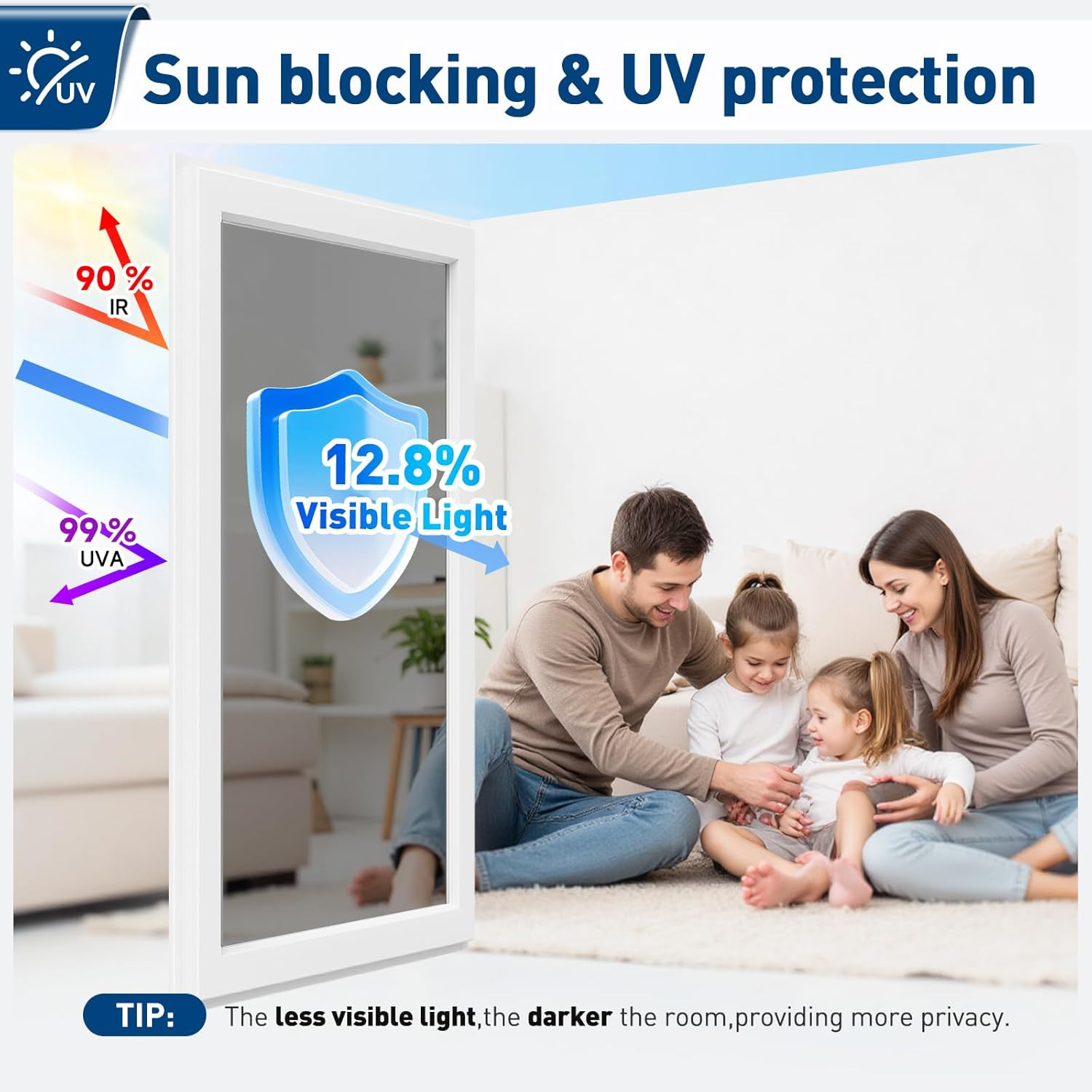 Pelicula Privacidad Una Via Negro 17.5 x 78.7 Inch Espejo Control Calor Pro Lux