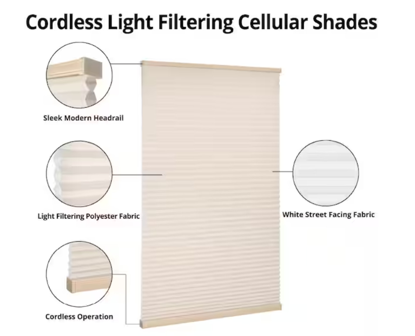 Home Decorator Coll. Cordless Cellular Shade Light Filter Parchment & CUSTOM