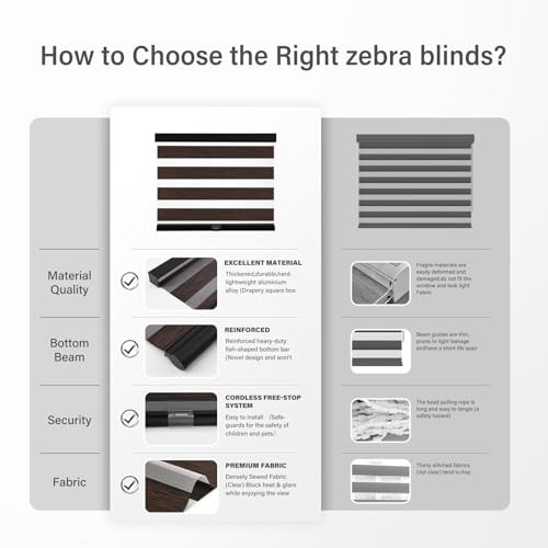 Cordless Zebra Blinds for Windows Pull Down Roller Window 20″W x 72″H Brown