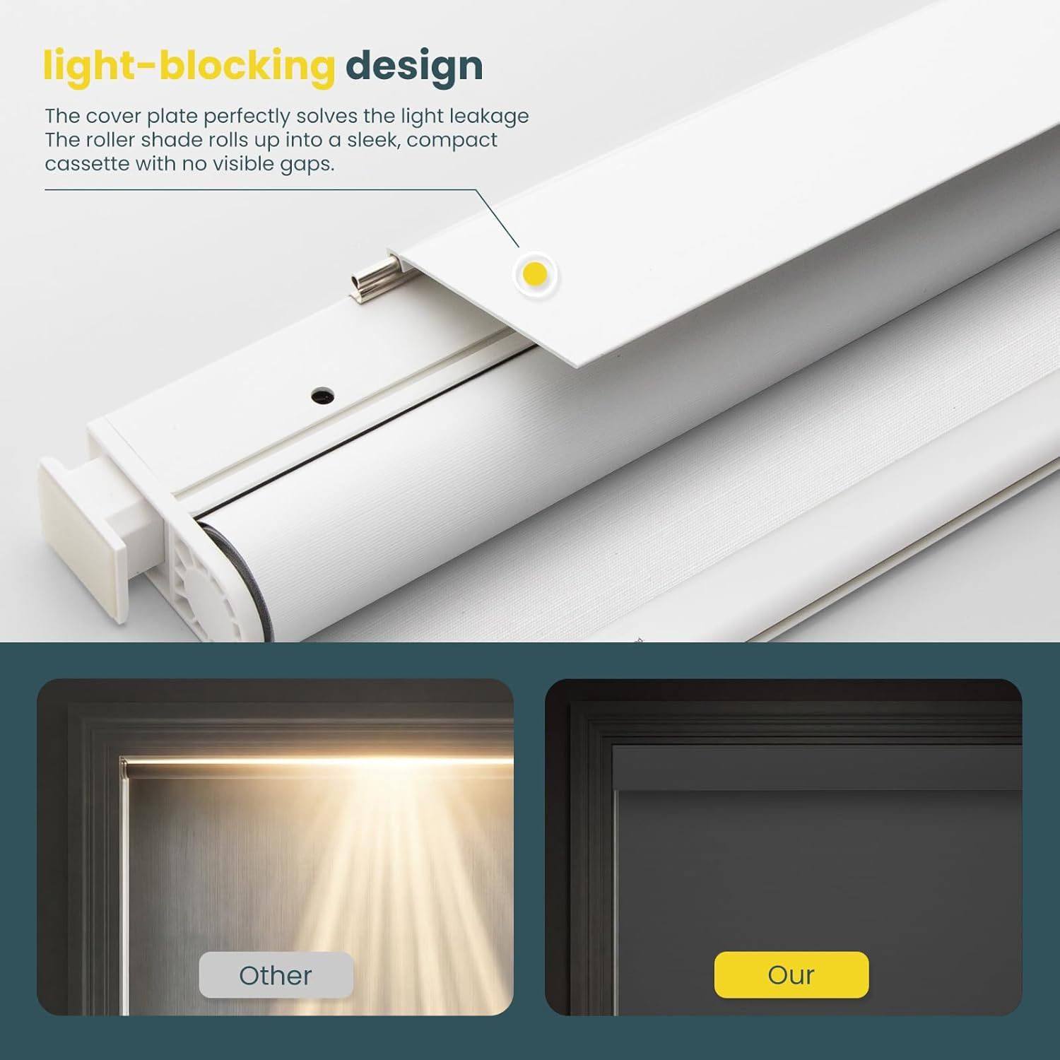 Motorized Blinds No Drill Automatic Blinds for Windows Cordless Roller Shades El