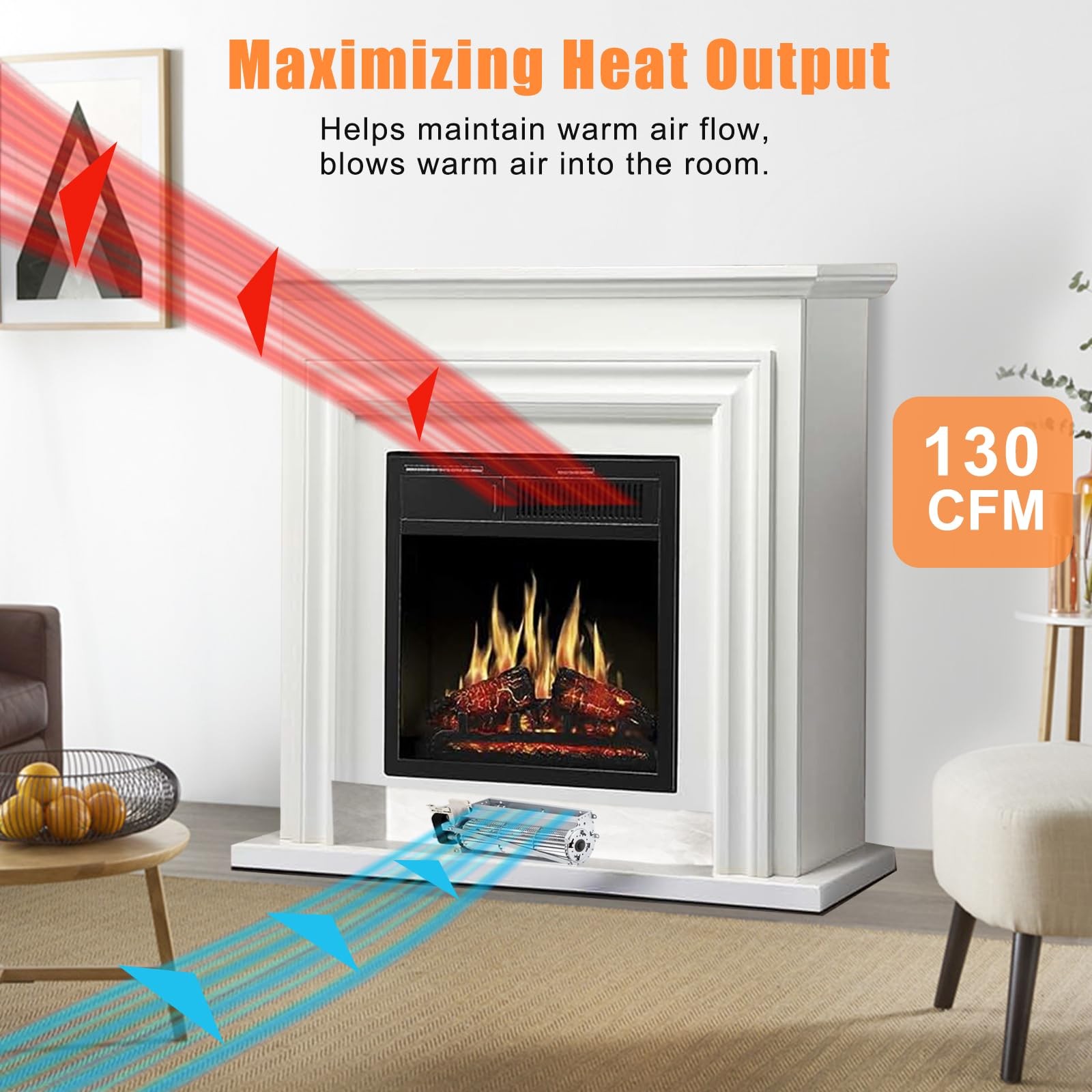 R7731 Fireplace Blower Fan for Hearth, Empire, Vantage Hearth, White Mountain…