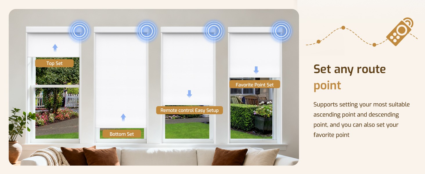 No-Drill No Tools Motorized Blinds with Remote | 34.5×72 White | Electric