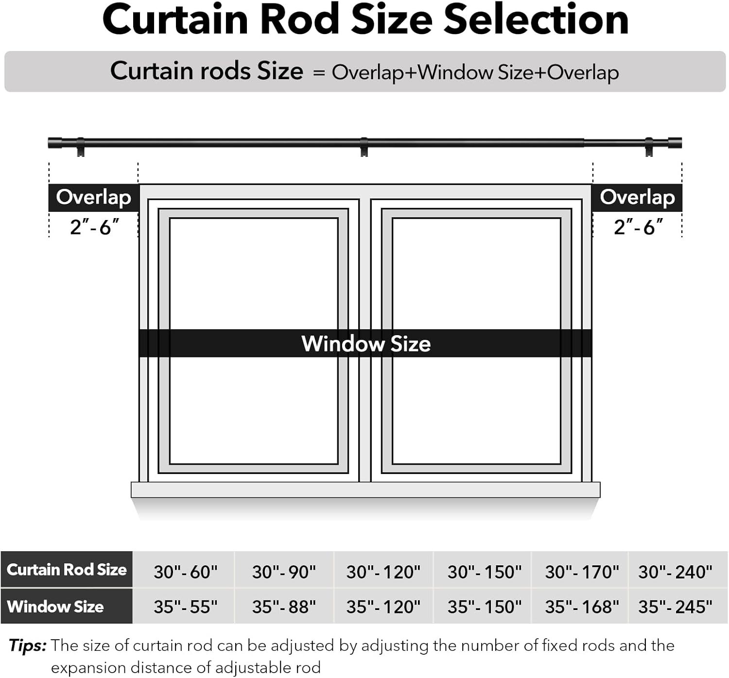 2 Pack Heavy Duty Curtain Rods for Windows 48 30"-90"|2pack, Black