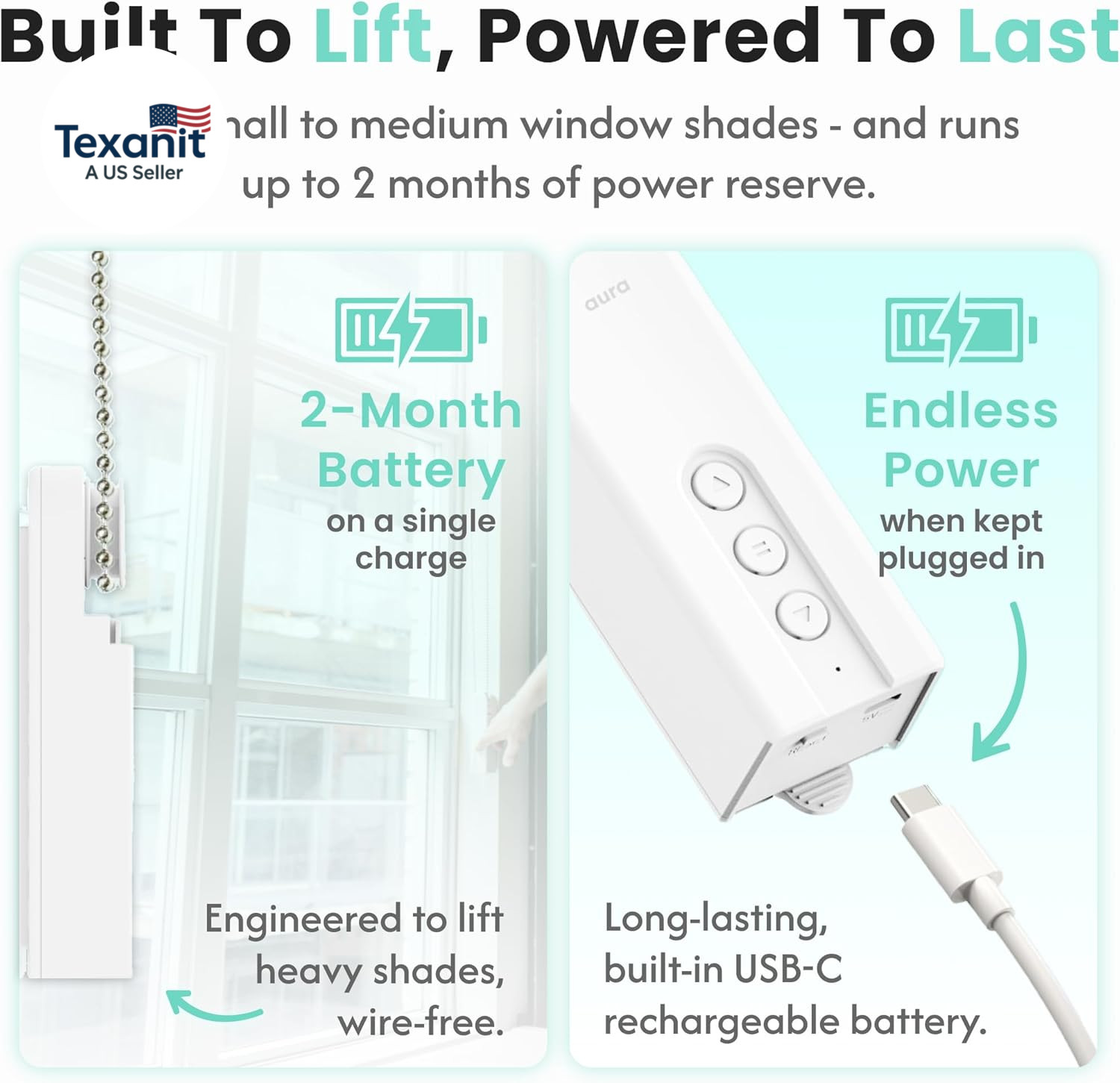Aura Roller Smart Shade Driver, Remote Control & Wifi Dongle | Automate Existing