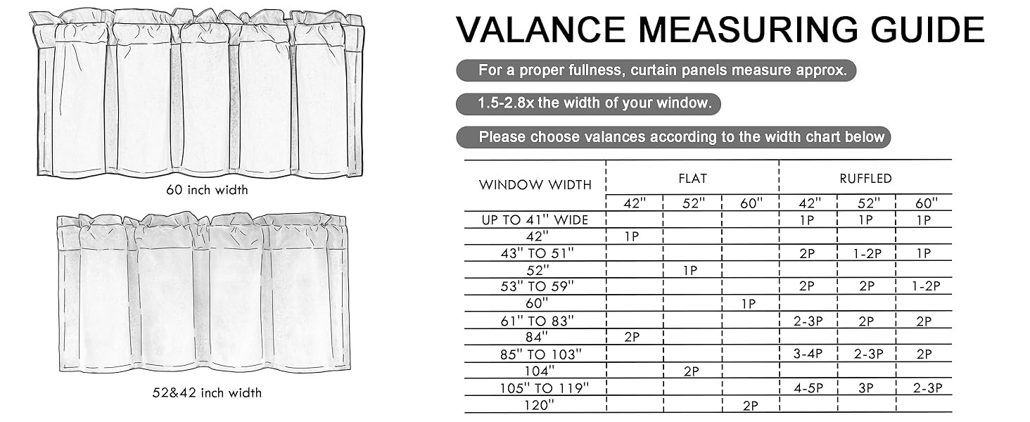 Valance Curtains for Kitchen/Living Room/Basement/Bathroom Window, Thermal