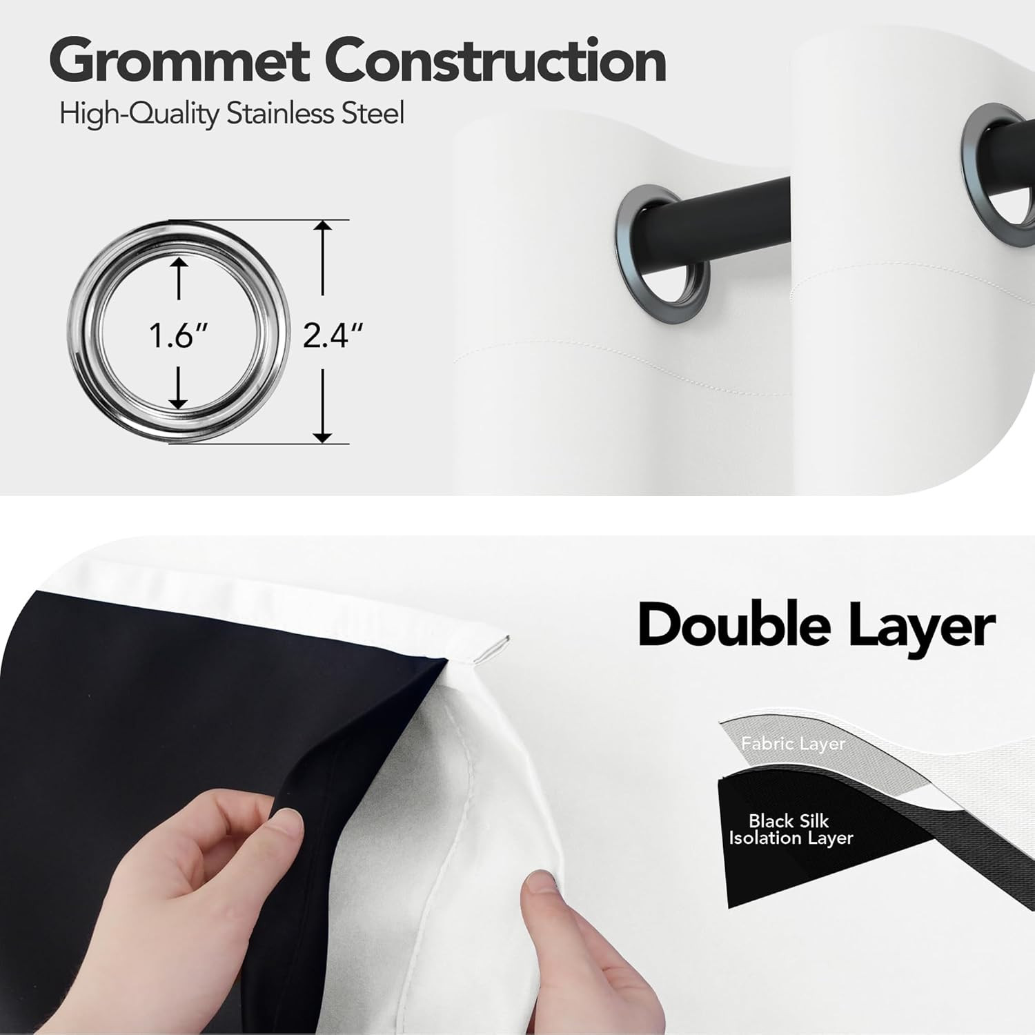 100% Blackout Curtains, Thermal Insulated Grommet Drapes, 2 Panels