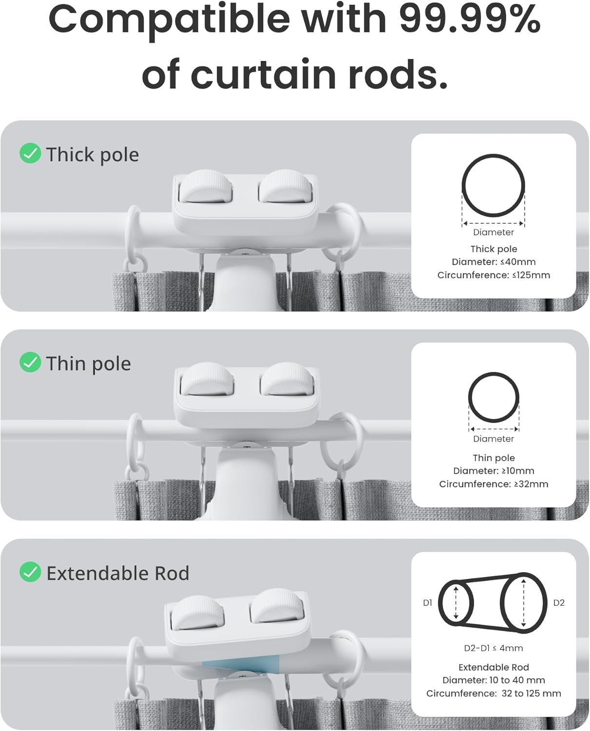 (2 Pack) SwitchBot 2025 Automatic Curtain Opener 3 Rod, Bluetooth Remote Control