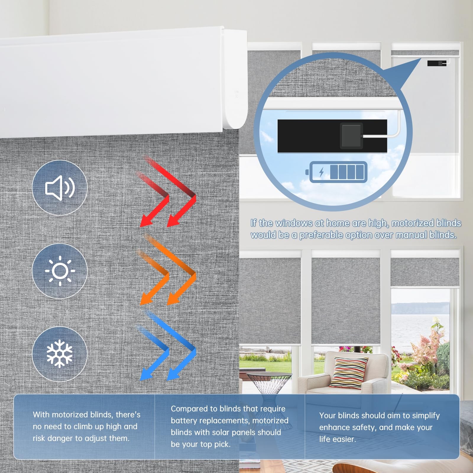 DENFOON Motorized Blinds Remote Control Grey 52″W x 72″H Solar Panel