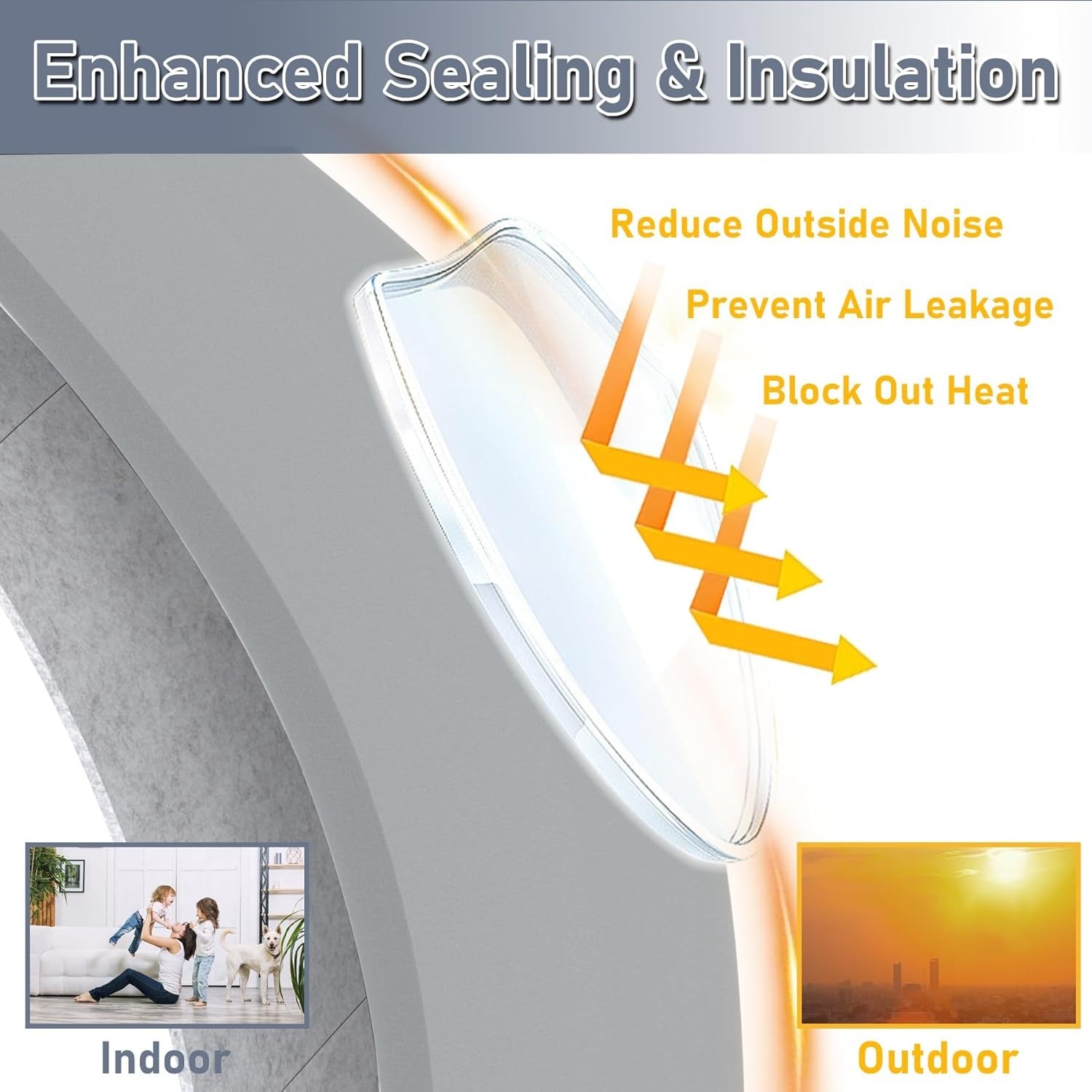 Insulated Foam Panels for Portable AC Window Seal Kit 16.5×6.25 In 3 Pack