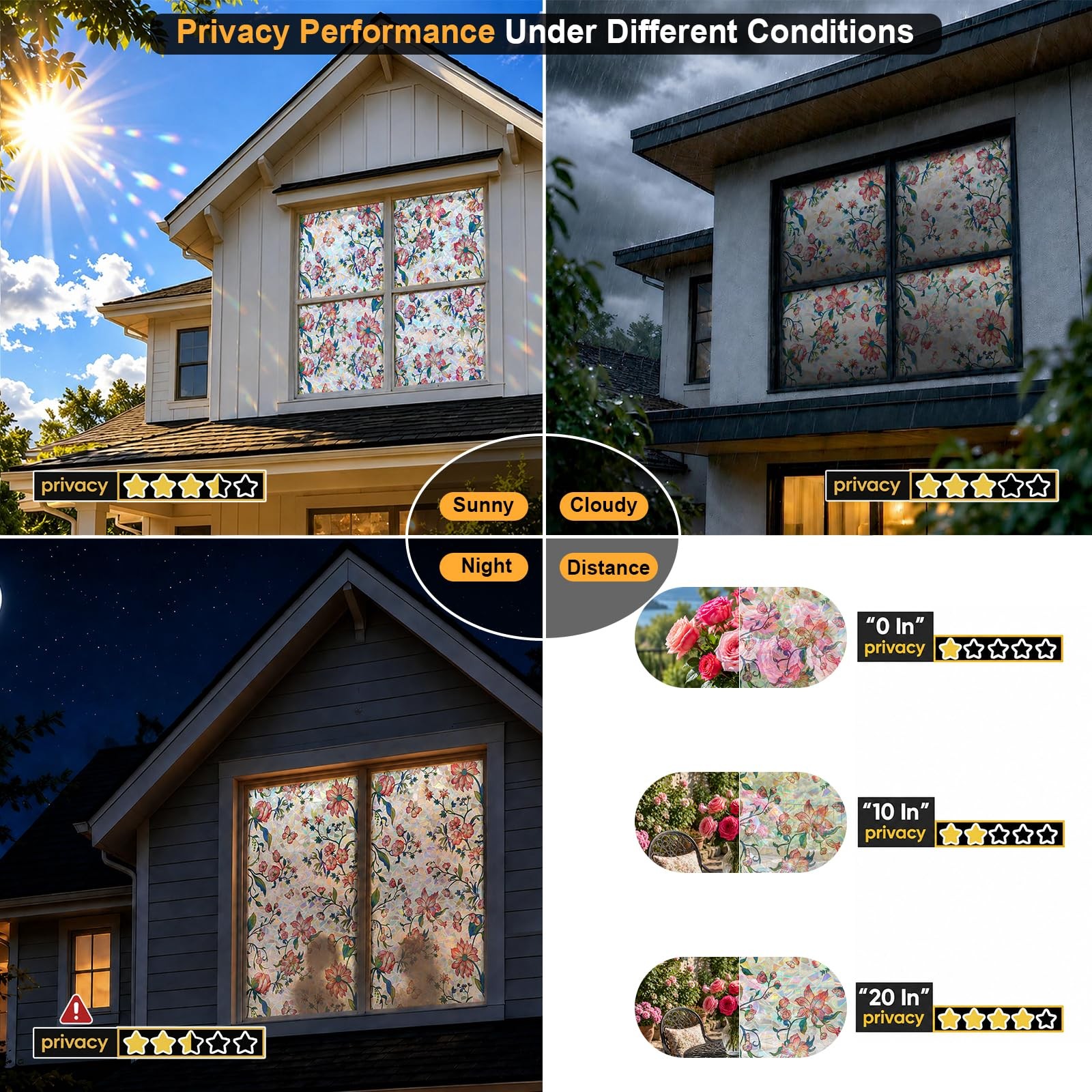 Window Privacy Film, Stained Glass Window Film Static Cling UV & Heat Blockin…