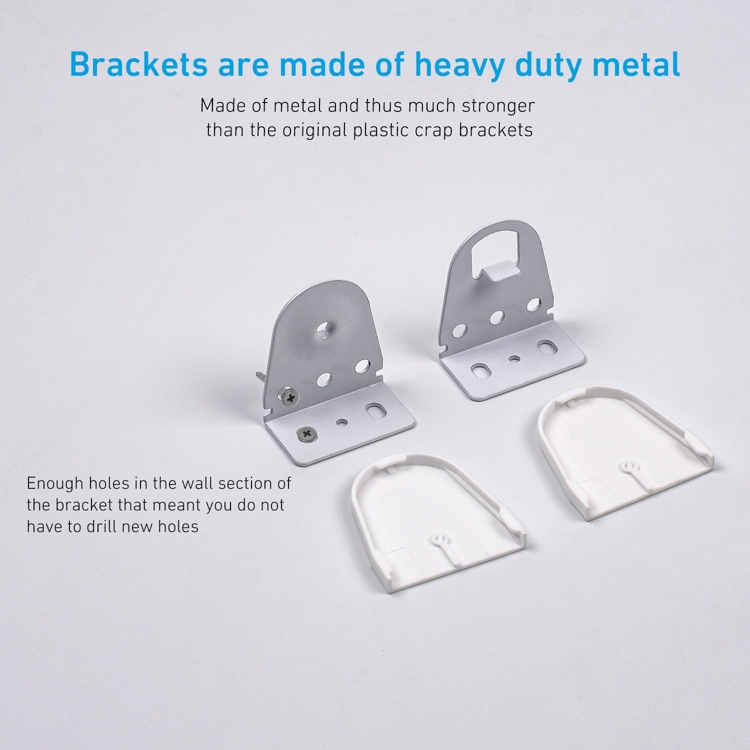 25mm Metal Bracket Upgrade Kit for Roller Blinds – Includes End Plug & More