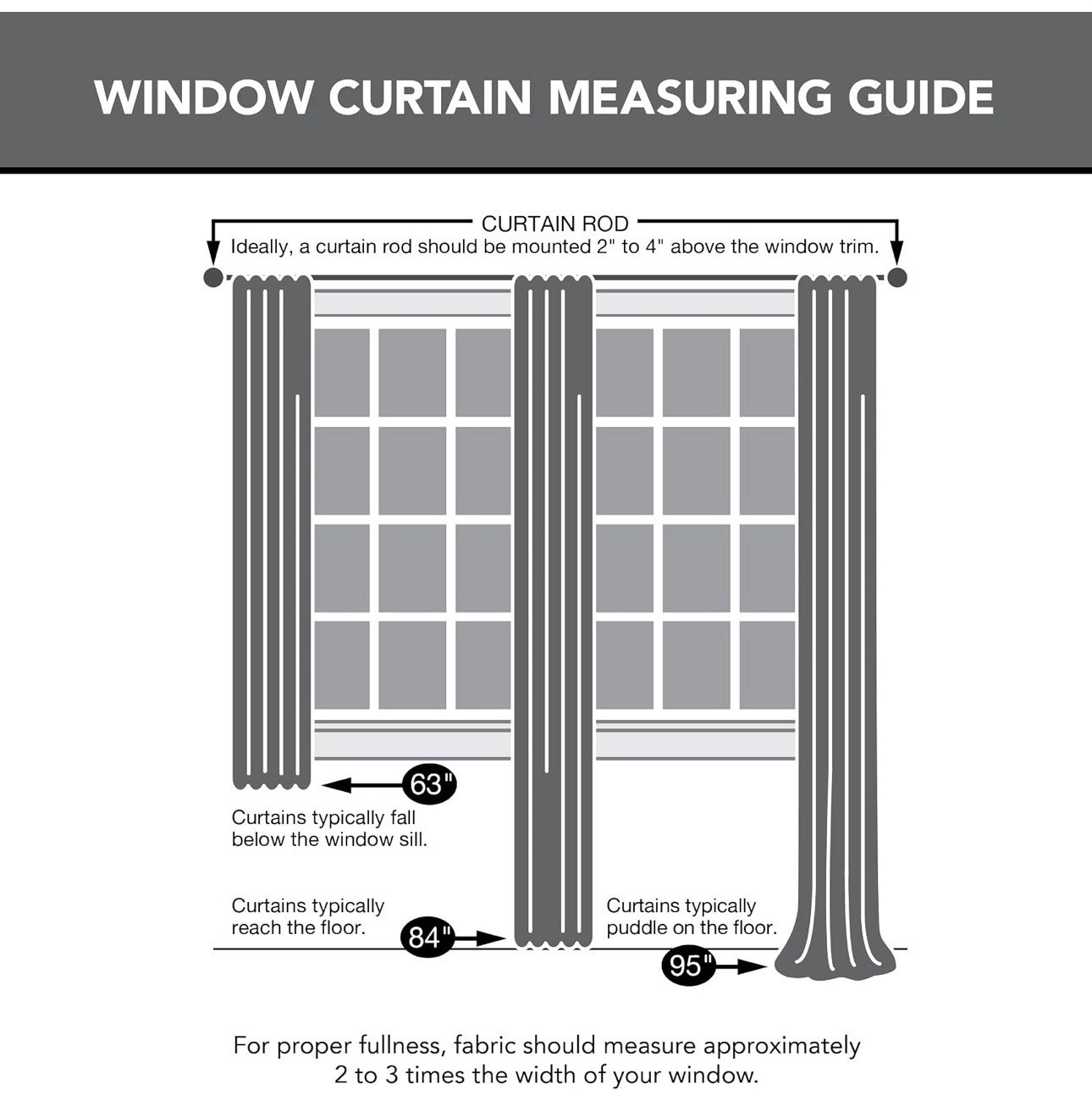 Sun Zero Lichtenberg Valencia Cabana room darkening grommet panel 54 x 108in