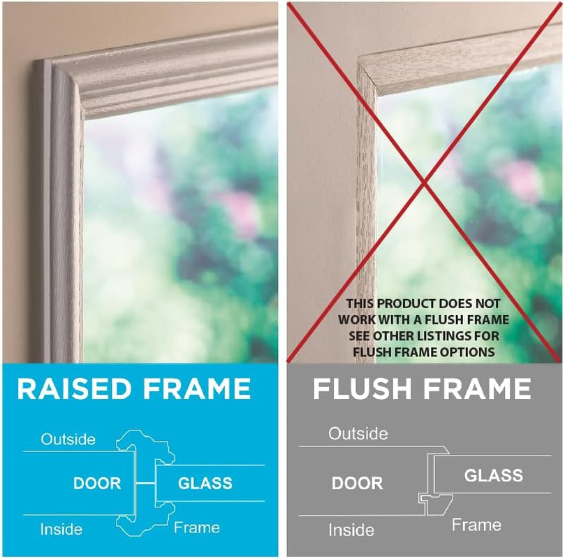 Add on Blinds for Raised Frame Doors – Outer Frame Measurement 24″ X 38″ – Home
