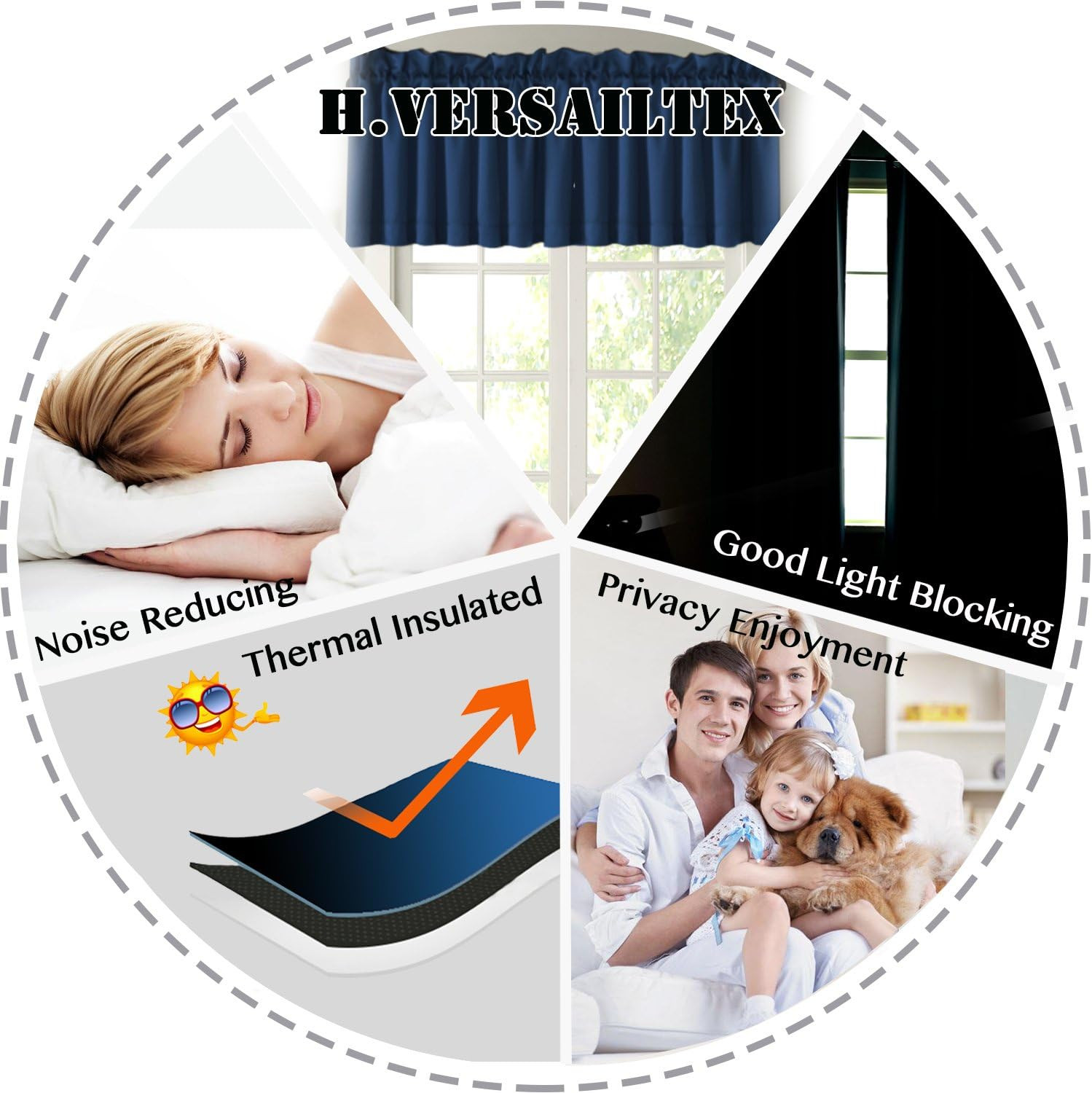 Blackout Valances for Windows,Navy Blue Short Window Valance Curtains for Living
