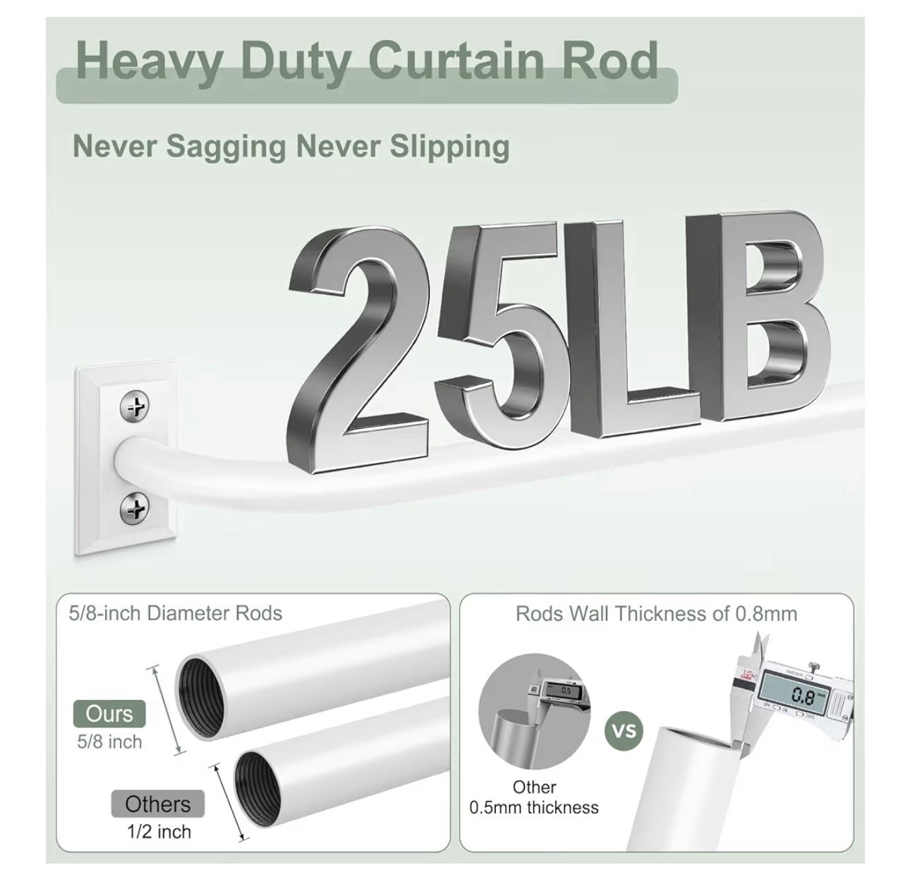 Hei!Dear Blackout Curtain Rod for Windows 48 to 84 inch (4-7Ft), Wrap Around 5/8