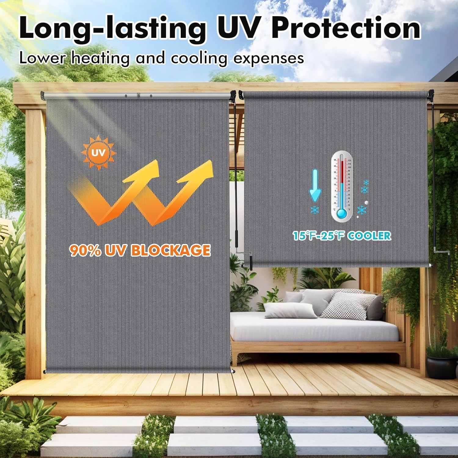 Outdoor Roller Shade 10′ W x 8′ H, Gray Exterior Cordless Patio Shades Roll Up