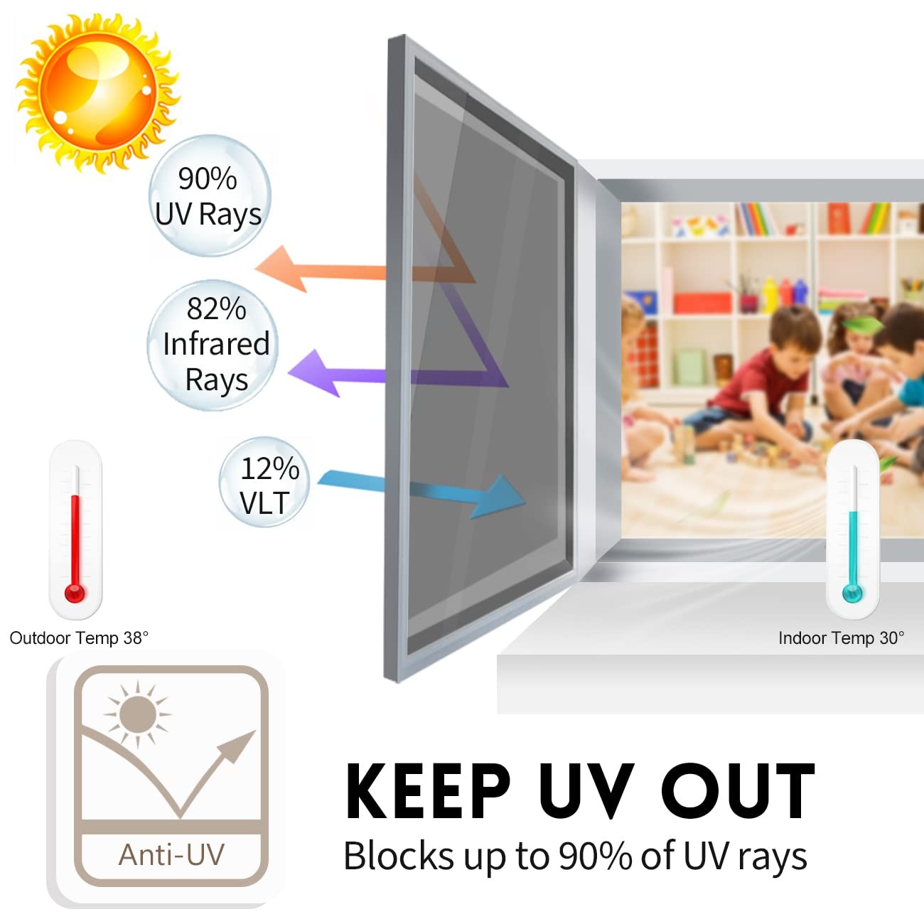 KESPEN Window Privacy Film One Way Daytime Privacy Static Cling Sun Blocking …