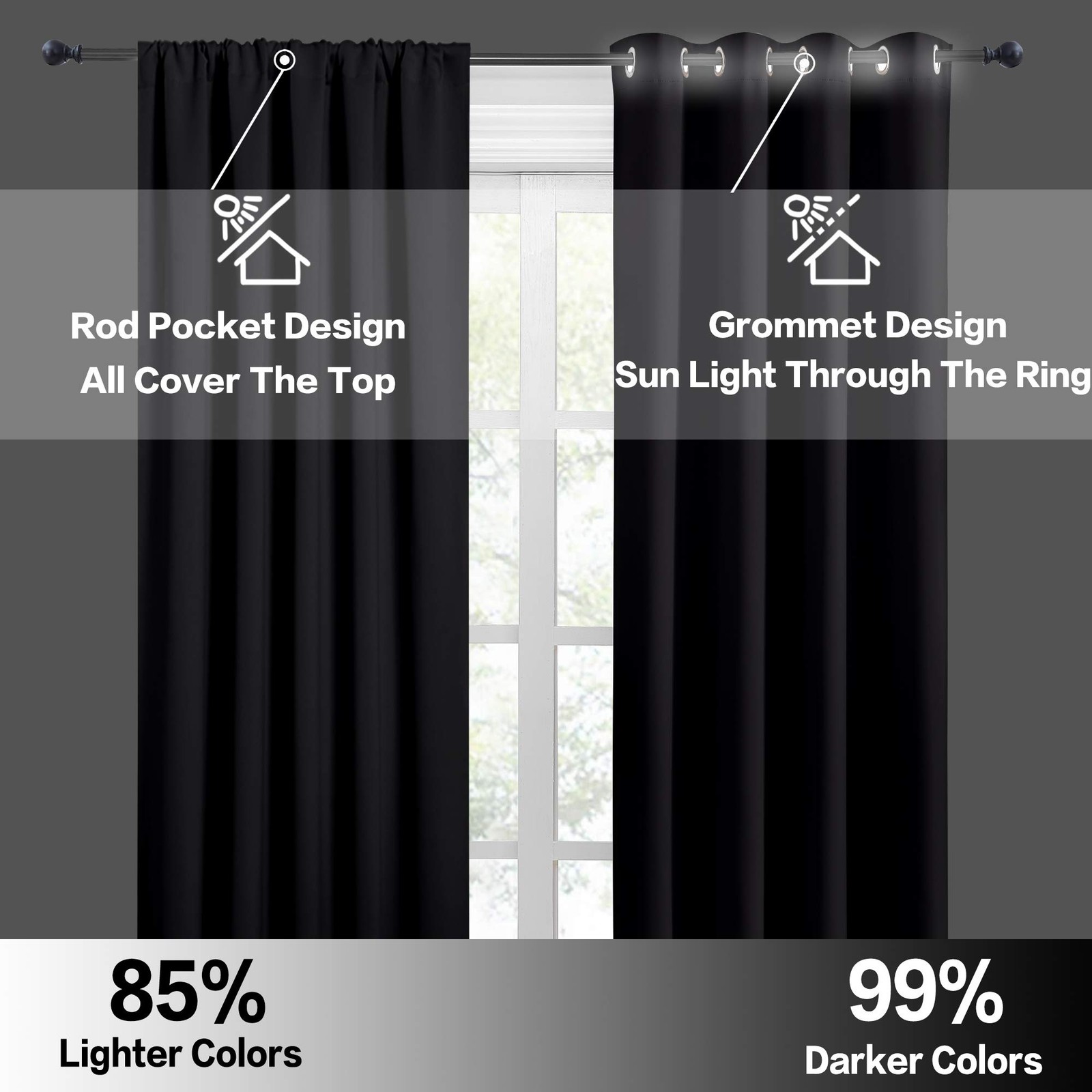 Bedroom Blackout Curtains 45 inches Length – Black Curtains Light UV Block