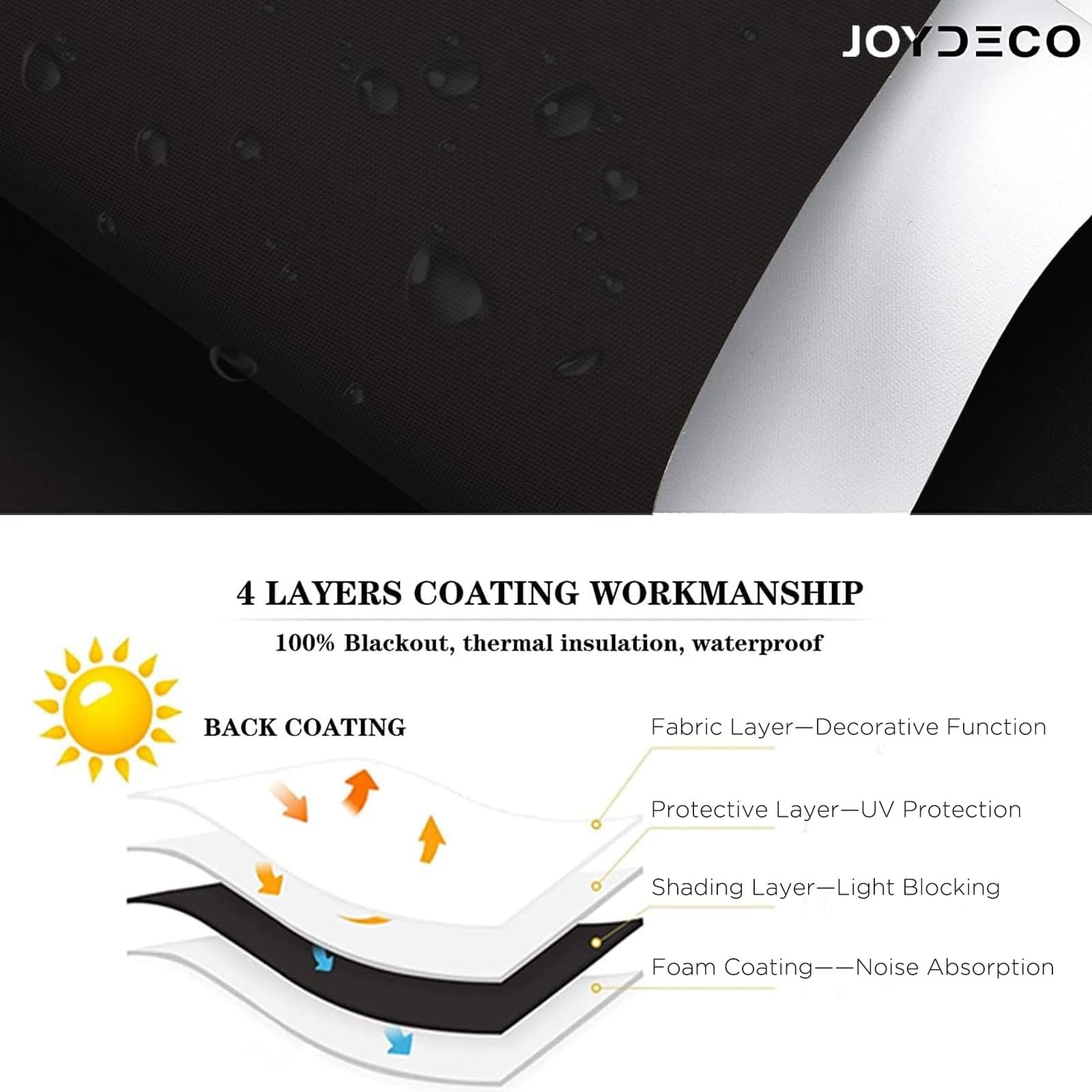 100% Blackout Roller Shades for Windows, Cordless Window Shades, Black Window Sh