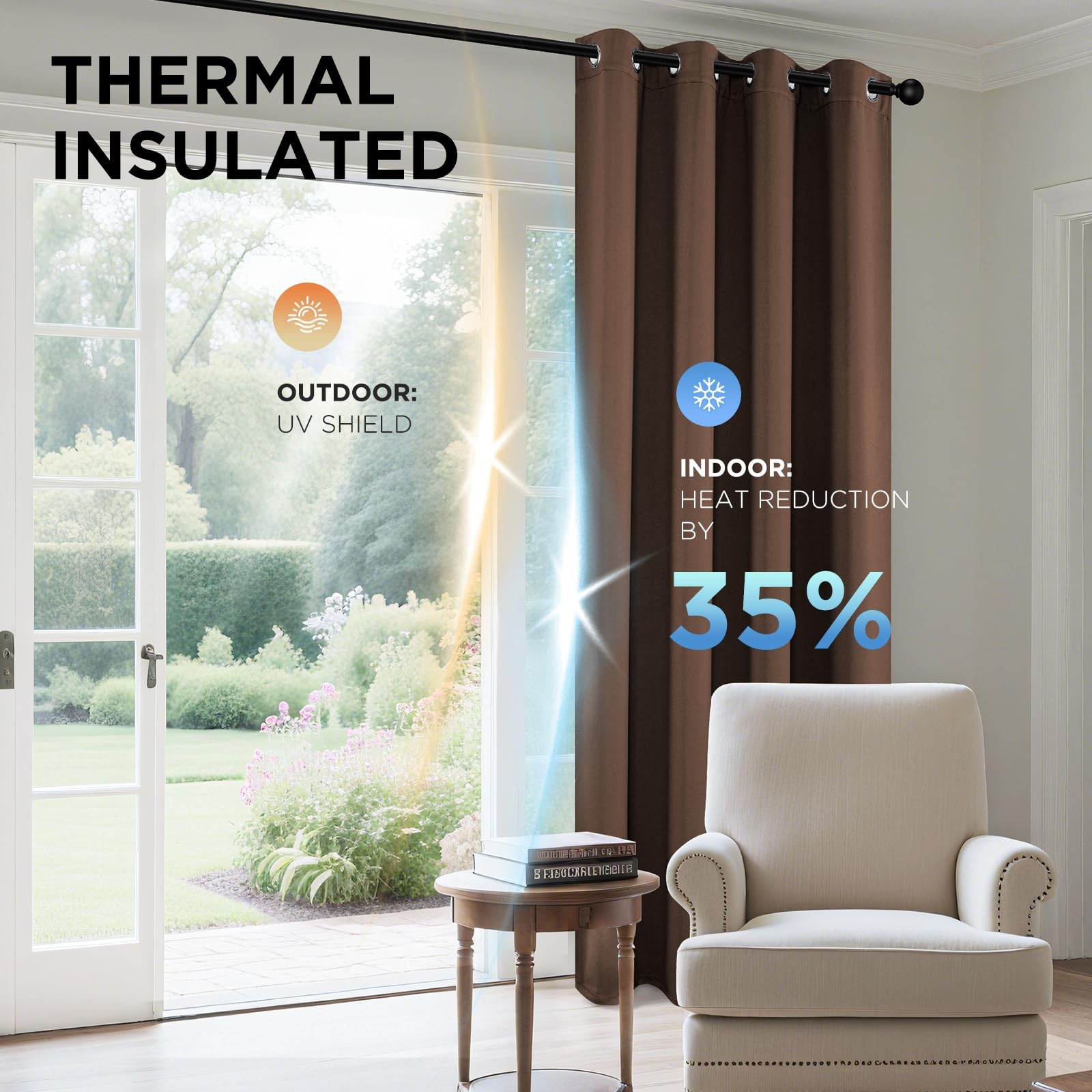 Joydeco Blackout Curtains 2 Panels Set 52″W x 108″L Brown Grommet Thermal