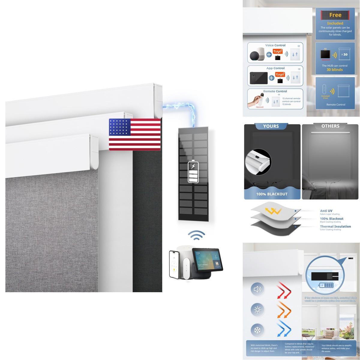 DENFOON Motorized Blackout Blinds w/Remote, Solar Panel, White 21″W x 72″H