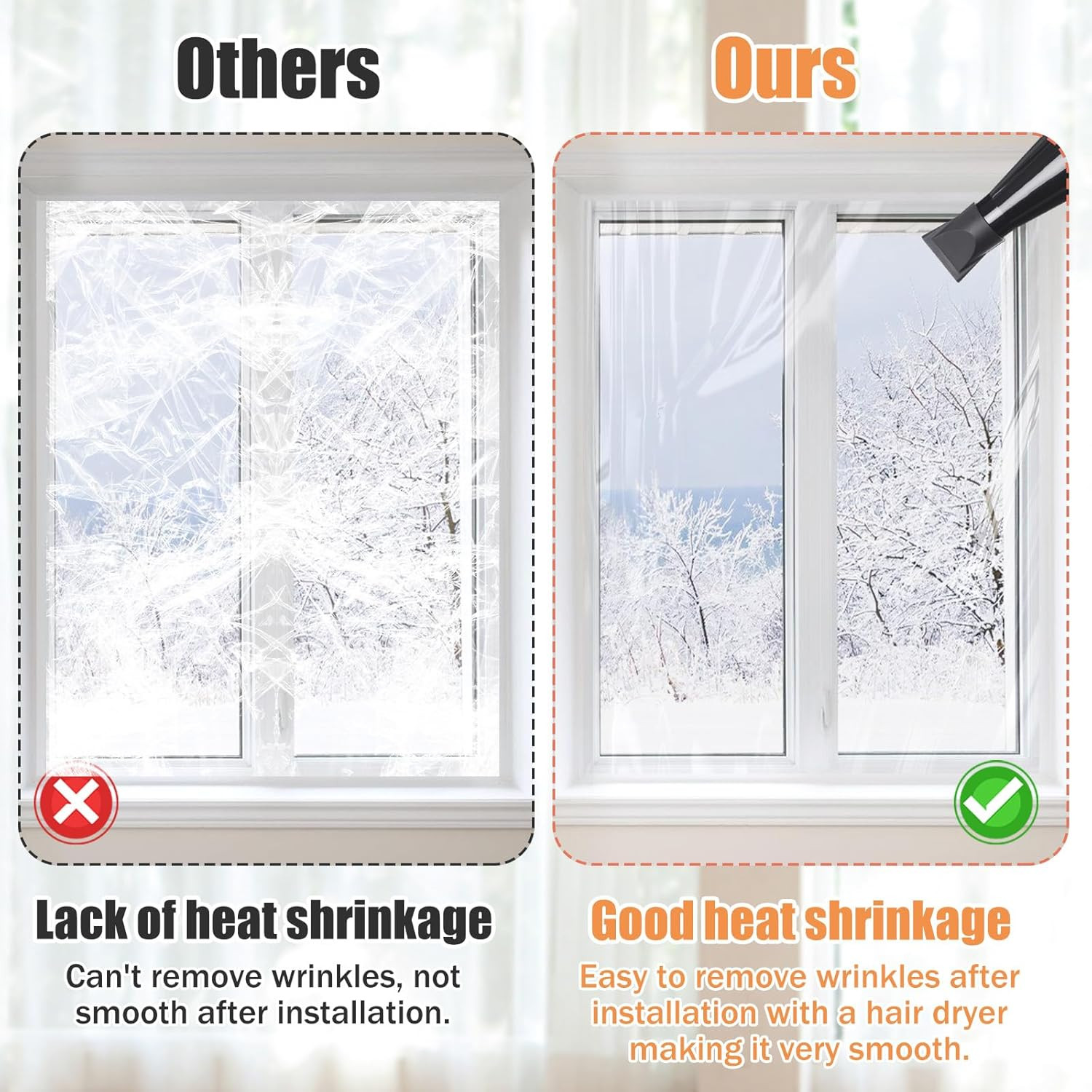 62×236In Window Insulation Kit for Winter- Thicken Indoor 5-Window Plastic for W