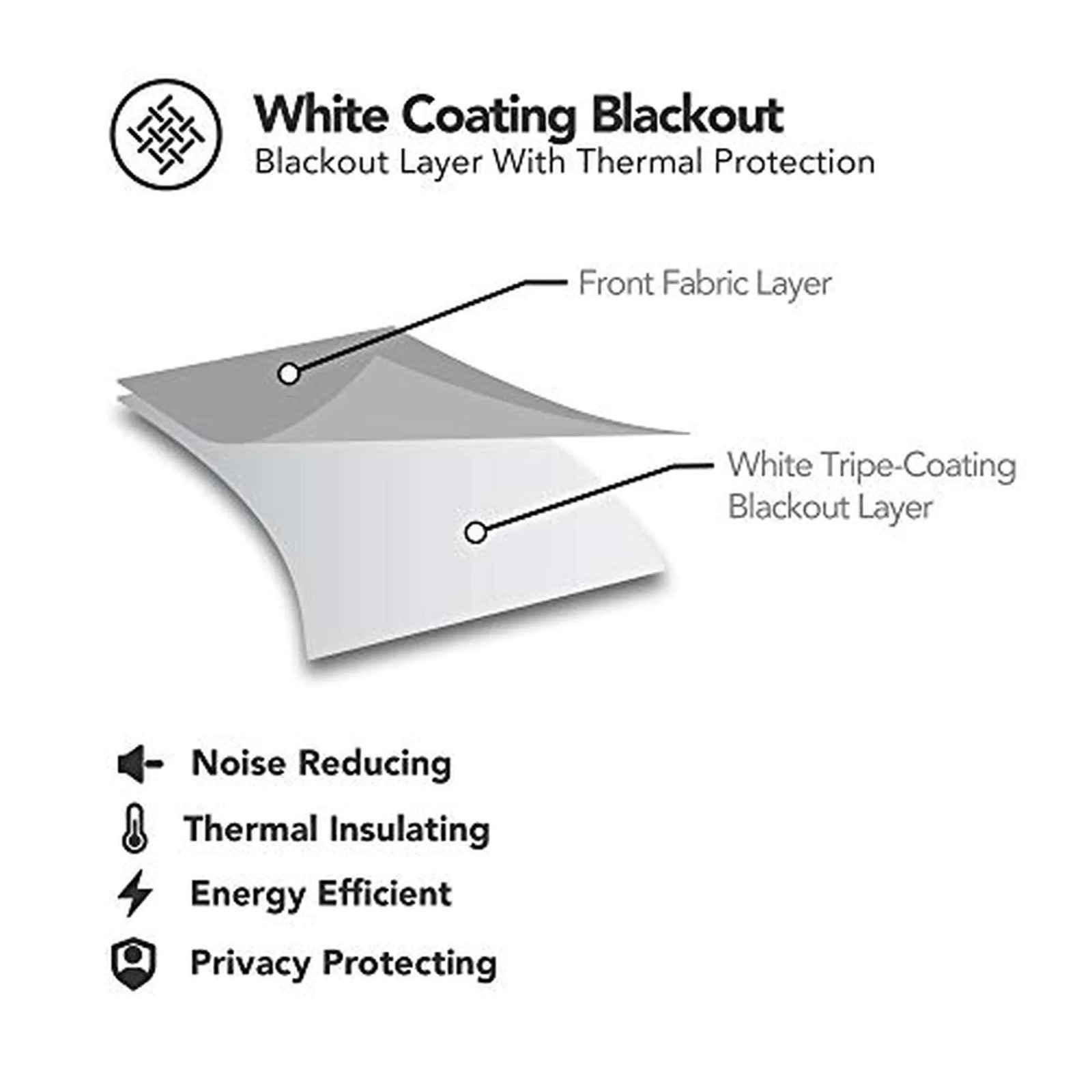 3-PC Blackout Insulated Kitchen Curtain Set Rod Pocket Light Blocking Drapes K3
