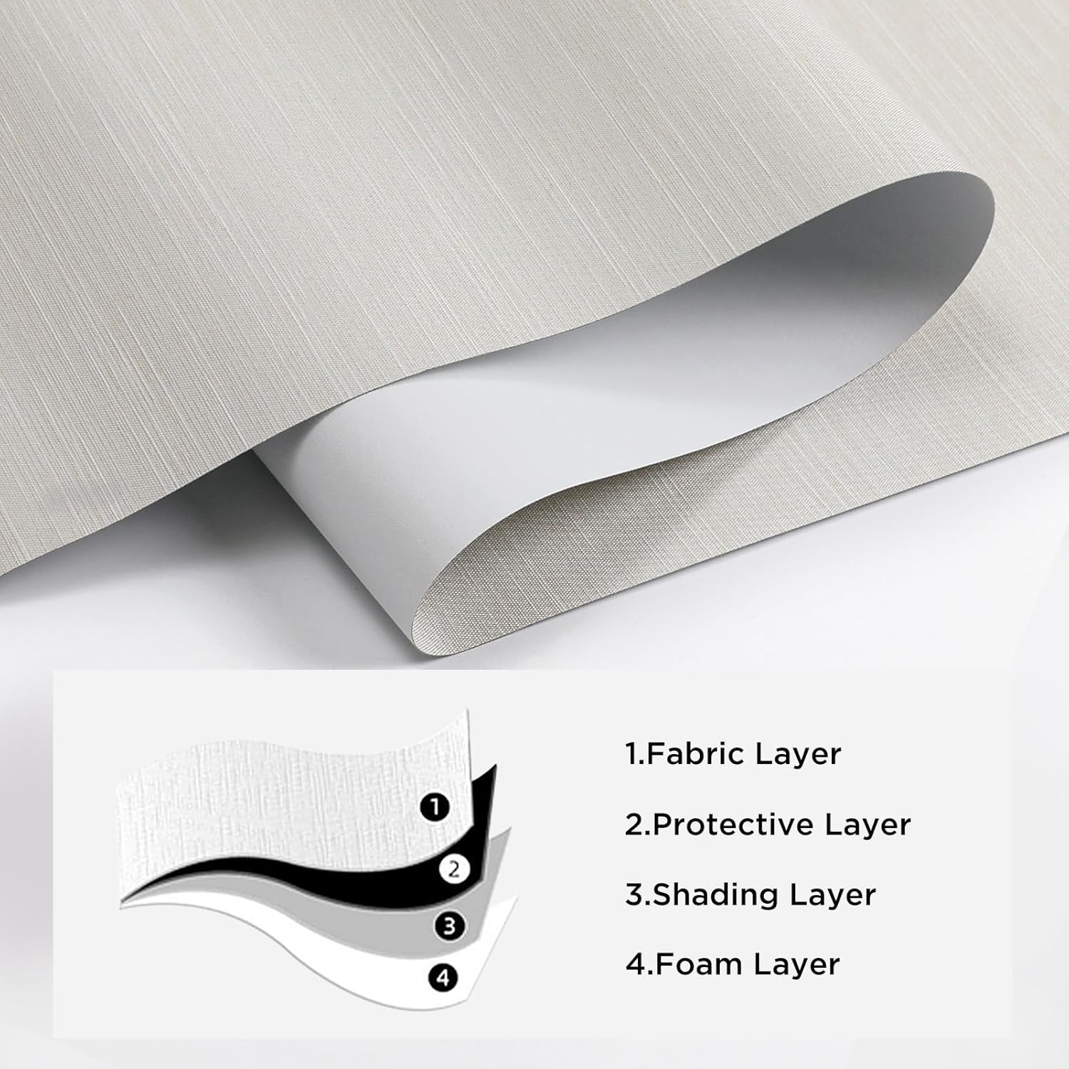 Joydeco 100% Blackout Cordless Roller Shades 33×75 Beige UV Protection Aluminum