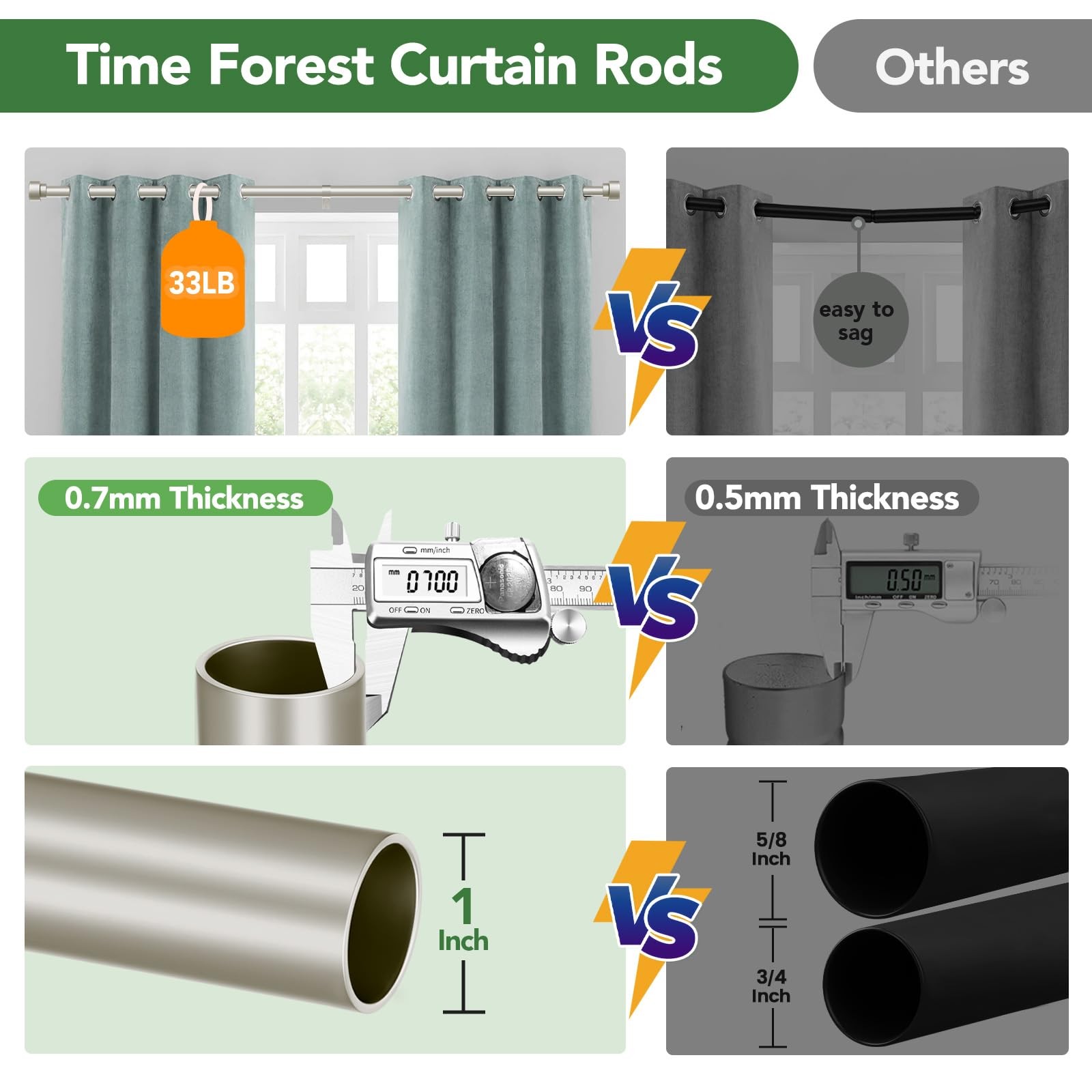 Time Forest Curtain Rods for Windows 48 to 84, 1 32″ 90″, Brushed Nickel