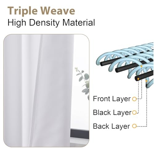 White Valance for Windows – Solid Light 60″W x 14″L (Pack of 1) Pure White