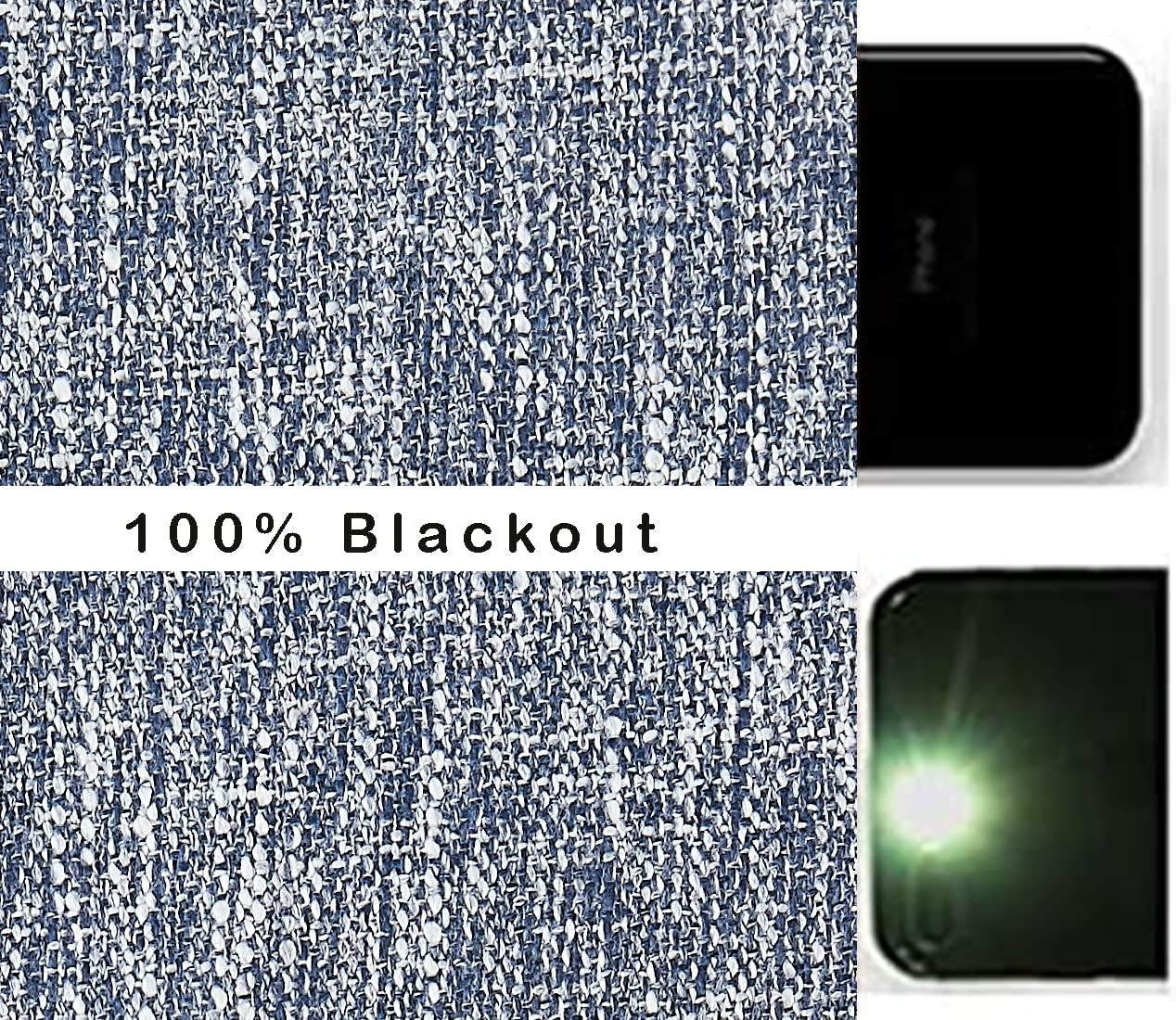 Indigo Solid Full Blackout Curtain Heavy Linen Texture Window Treatment for Bedr