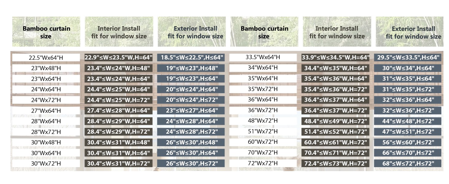 Retro Bamboo Blinds 72″ W x 72″ H Bamboo Roman Shades Light Filtering Roll Up