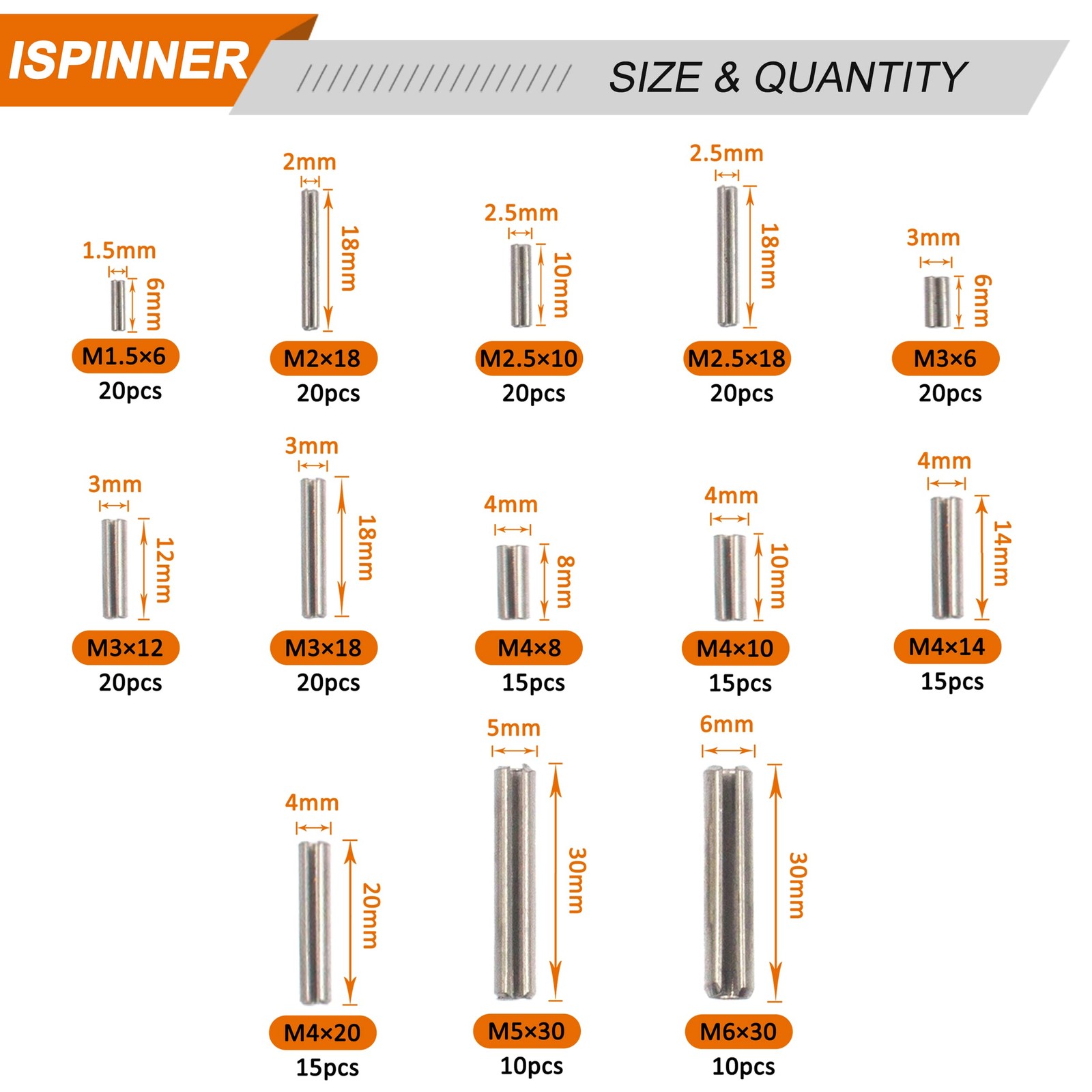 ISPINNER 220pcs Roll Pin Set, Stainless Steel Slotted Spring M1.5X6 To M6X30