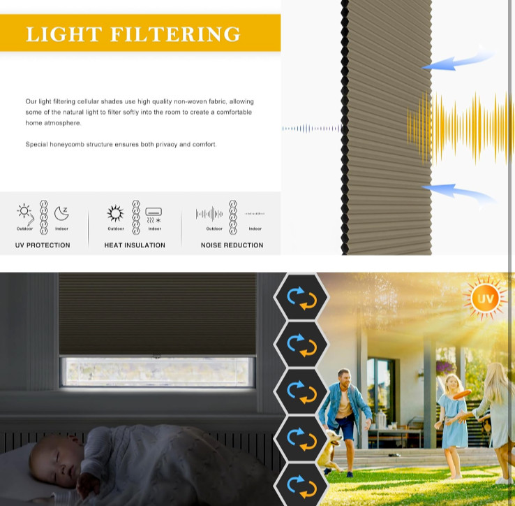 LazBlinds Cordless Cellular Blackout Honeycomb Shades 36″ x 72″ – Dark Coffee
