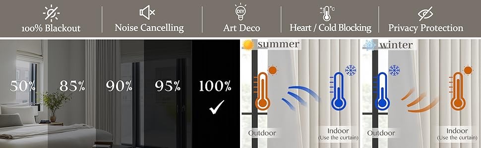 70 Inch Extra Wide Memory Trained Pinch Pleated Blackout Living Room Curtains