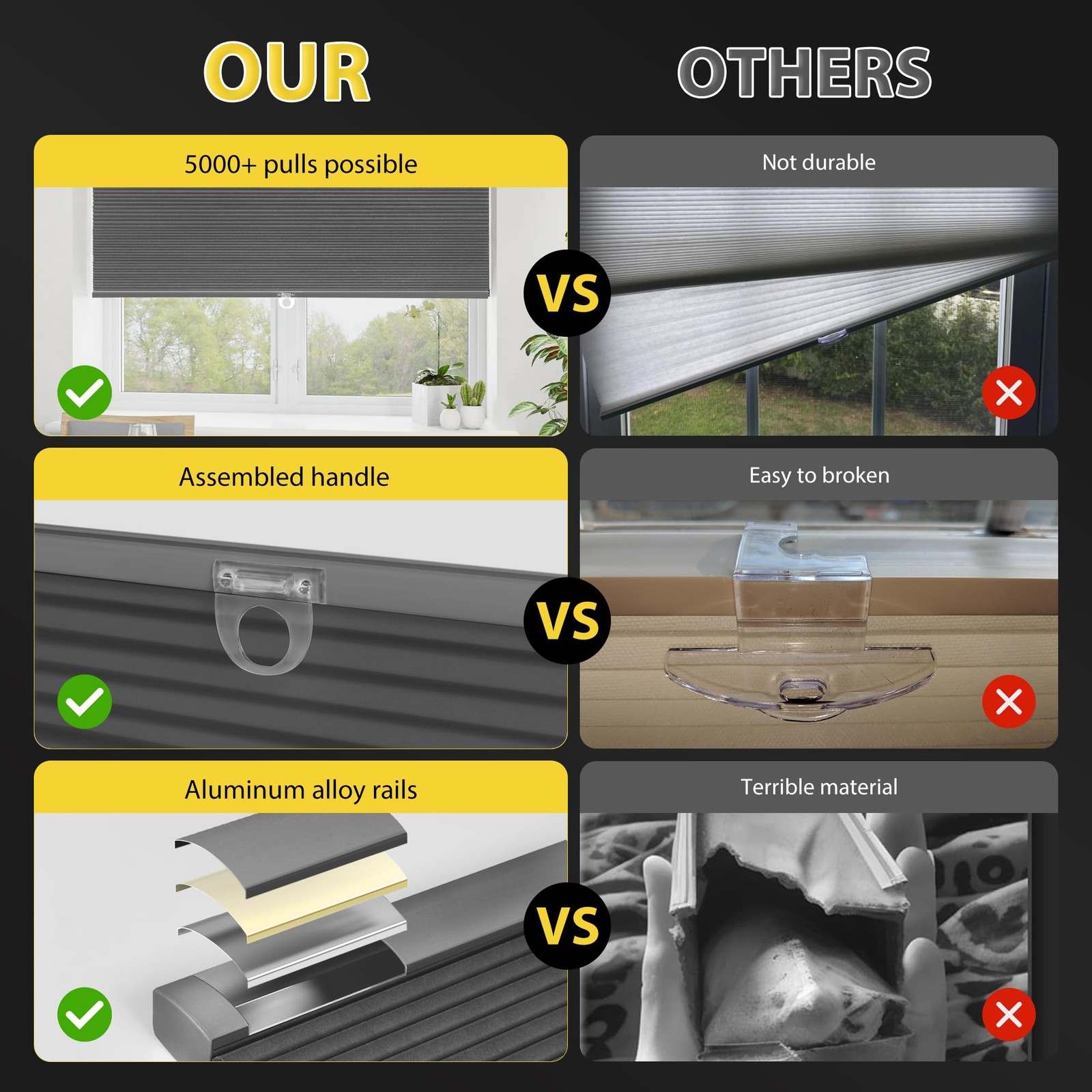 UNISHADES Top Down Bottom Up Cellular Shades 29×64 Black Blackout