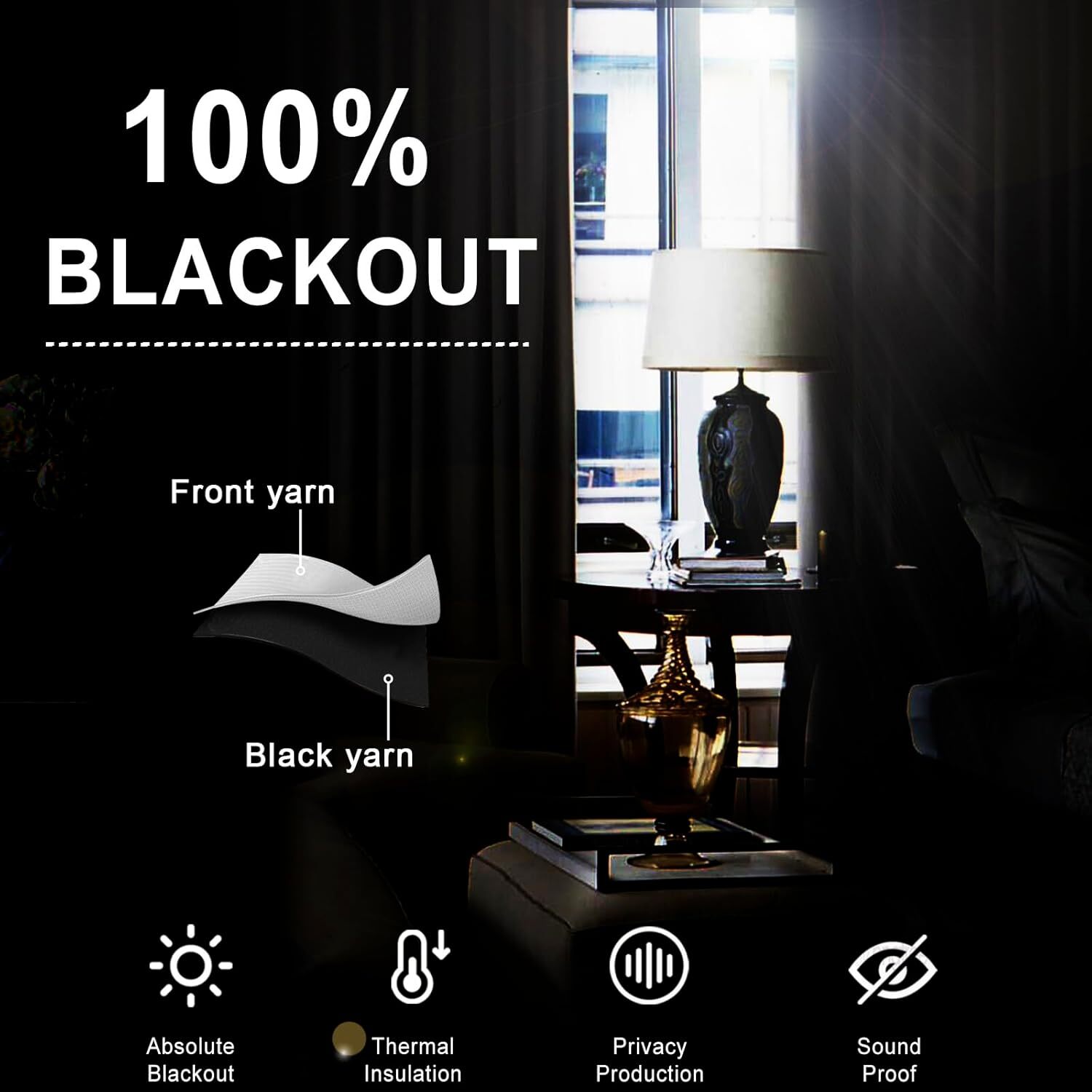 100% Blackout Window Curtains – Thermal Insulated & Completely Room Darkening
