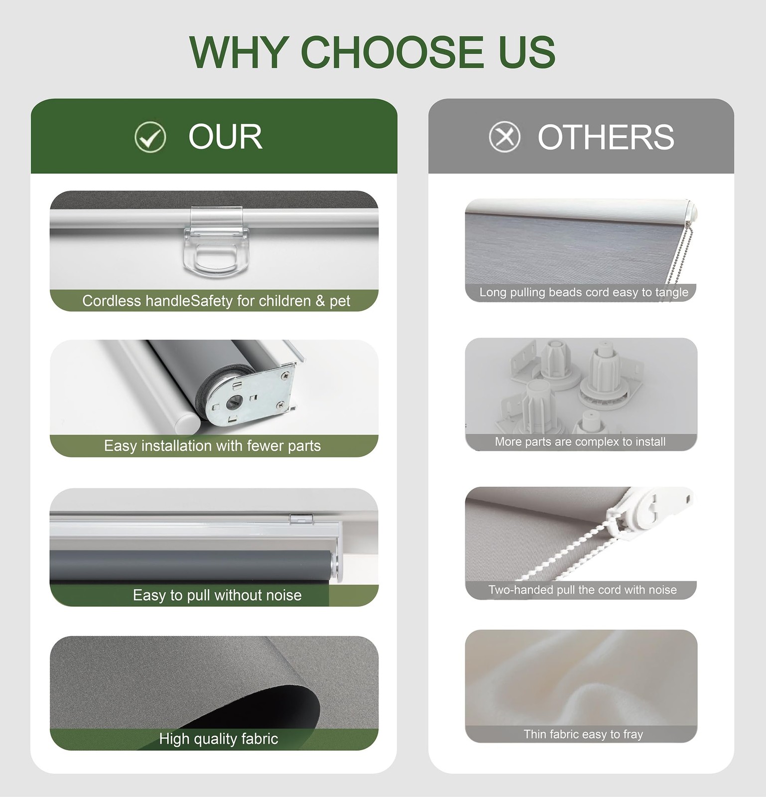 Cordless Roller Shades 100% Blackout Blinds for Windows and Doors, Pull Down …
