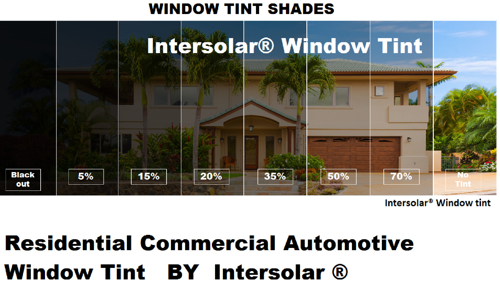 Papel Polarizado para vidrios y cristales Autos Casas negocios usa Intersolar®