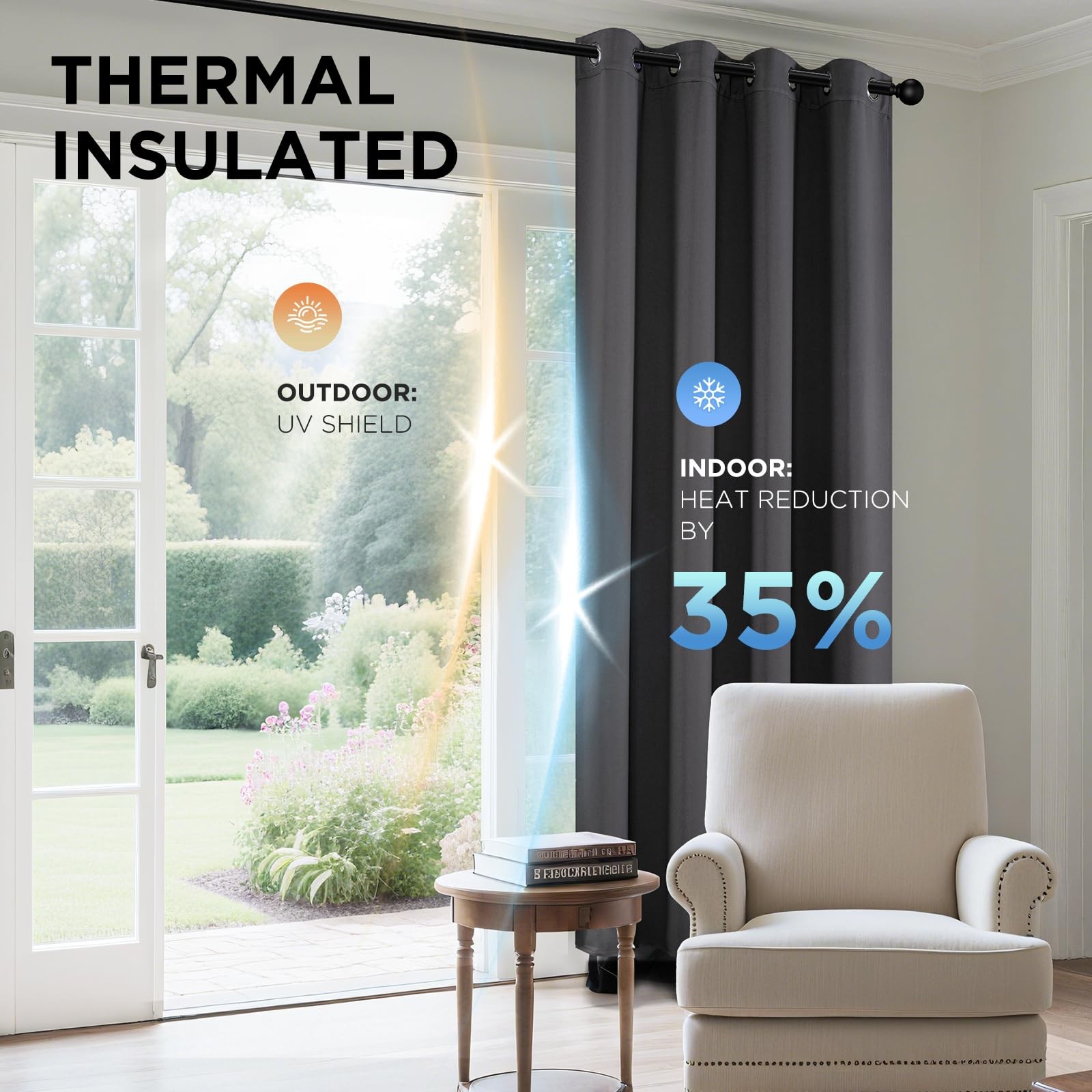 Extra Long Curtains, Blackout Curtains 108 Inches Long 2 Panels Set, 108 Inch…