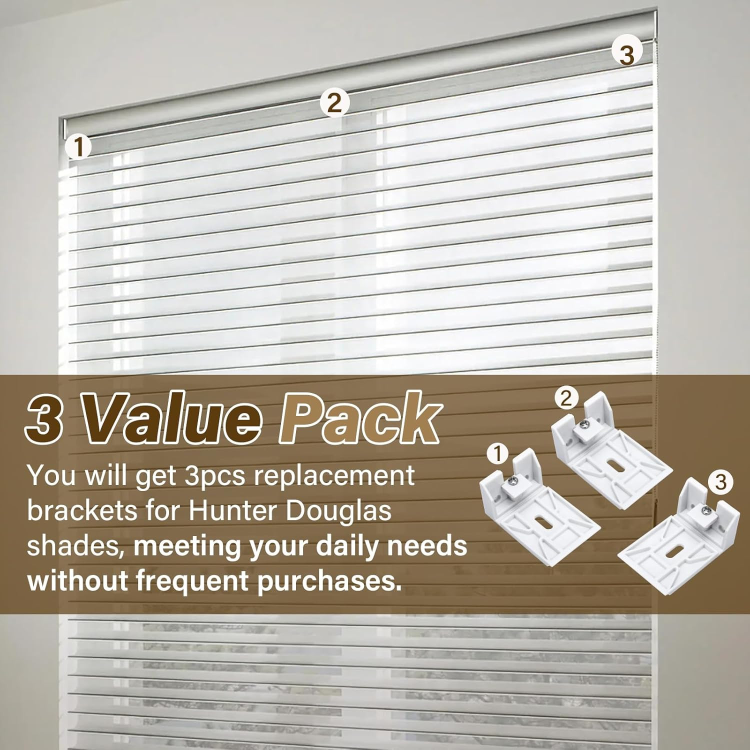 3/4″ Blinds Shade Brackets Blind Clips Replacement Parts for Hunter Douglas Duet
