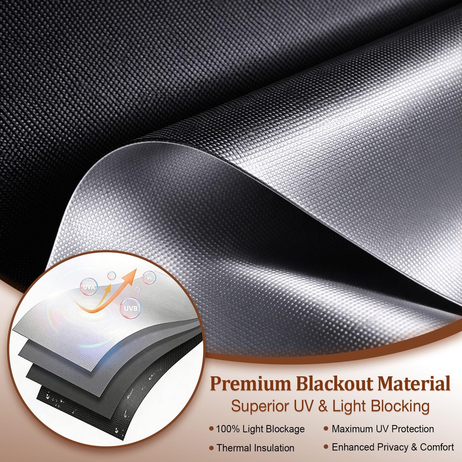 100% Blackout Curtains for Bedroom, Magnetic Black Out Window Cover, 57″ x 39…