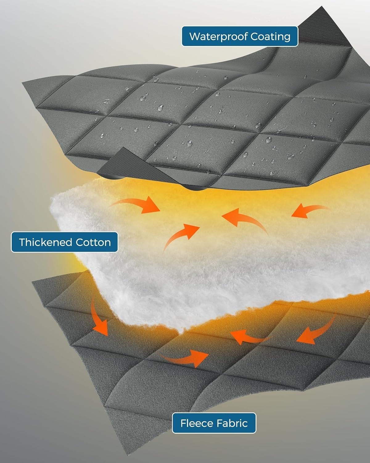Roll-Up Thermal Insulation Curtains 30×56 Inch – Easy To Install Home Solution