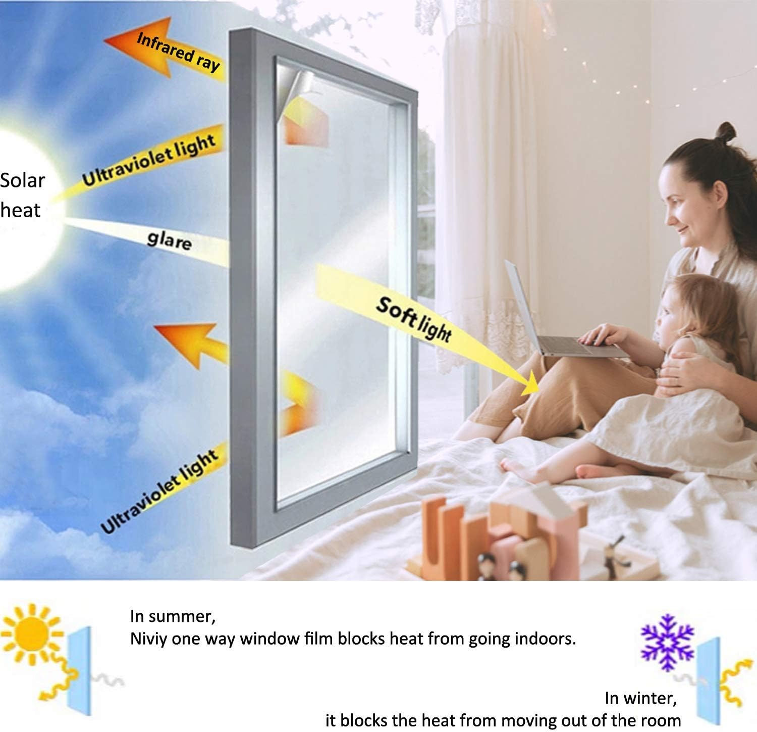 Niviy One Way Window Film Daytime Privacy Mirror Effect 17.7″ x 78.7″, Silver
