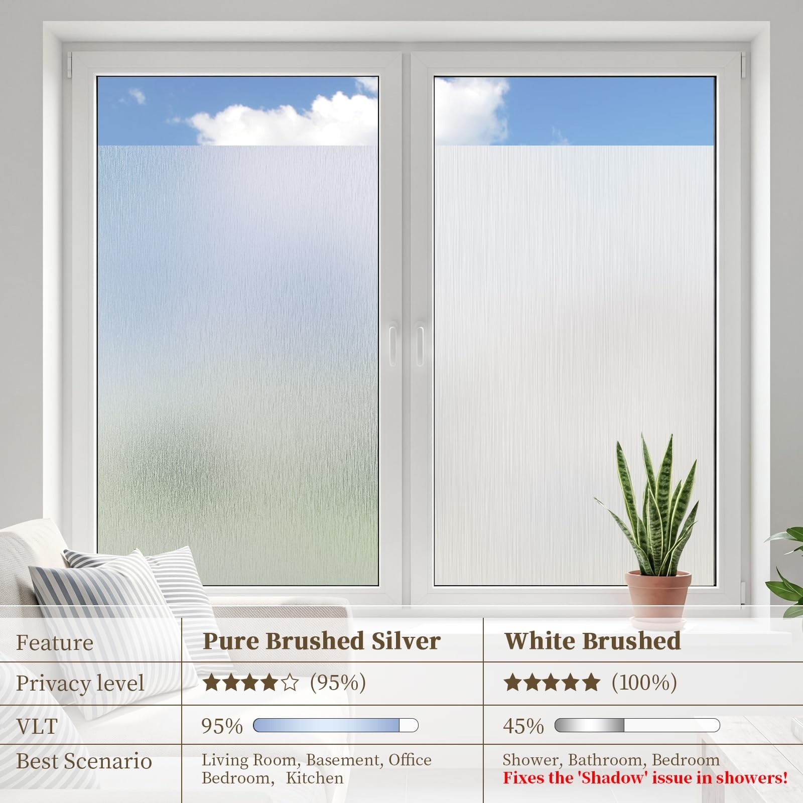 Frosted Window Privacy Film -Brushed Silver Static Cling Glass Film 78.7 x 29.5″